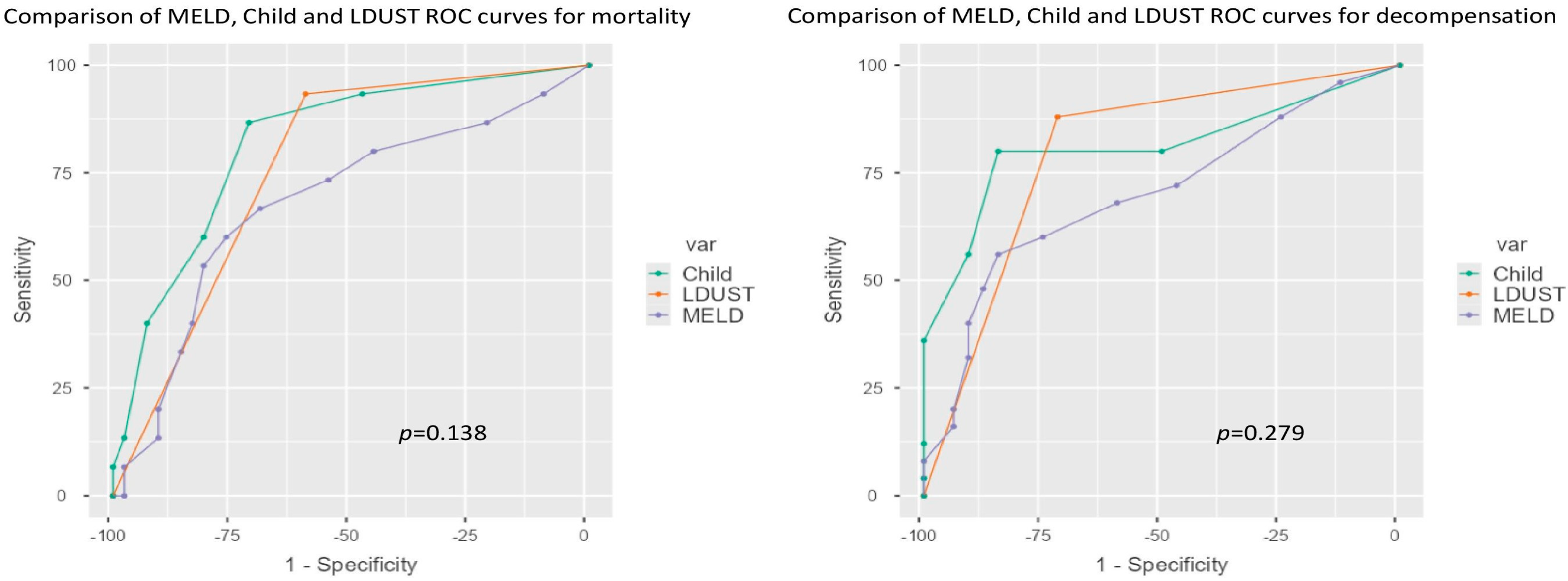 Nutrients 15 03780 g003