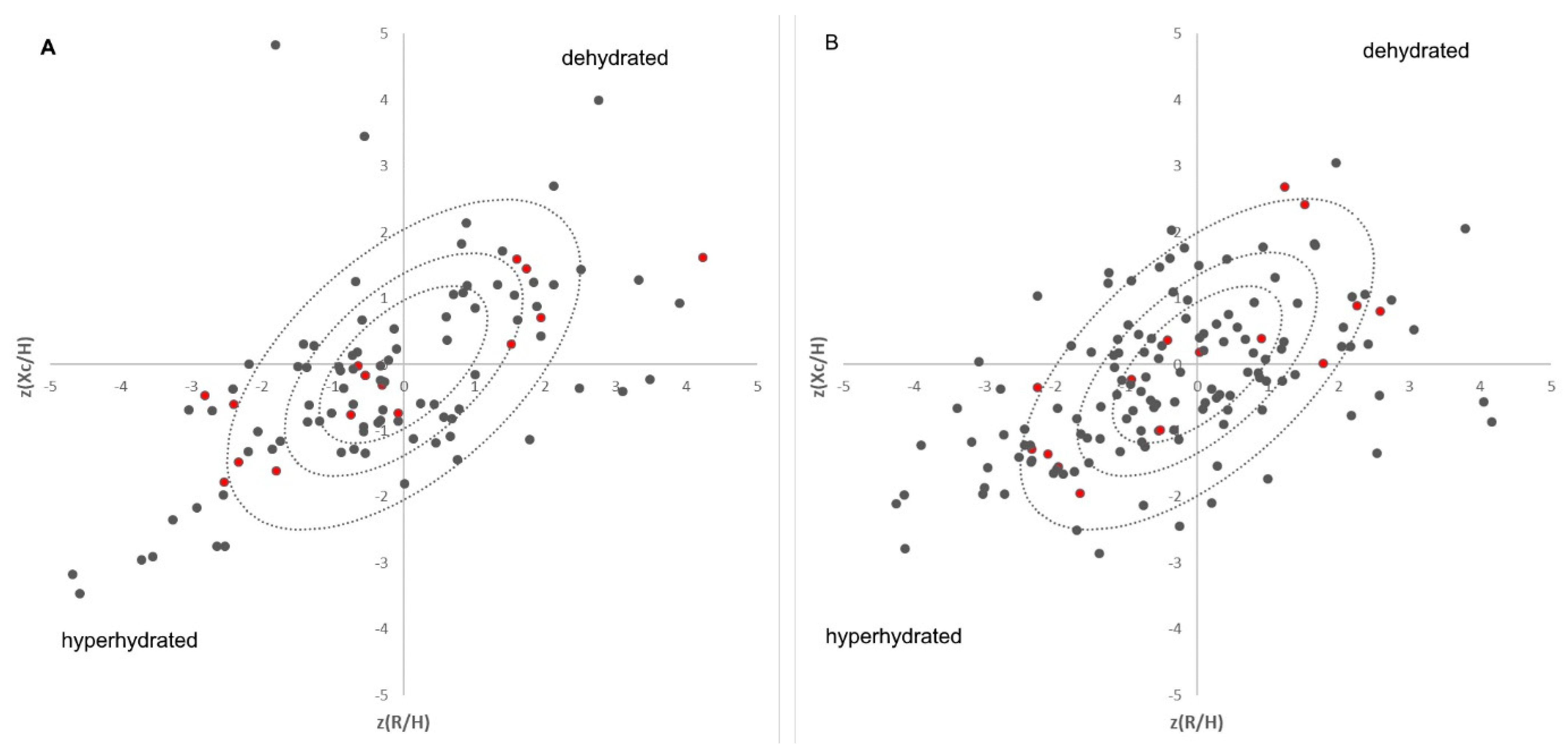 Nutrients 15 03789 g001