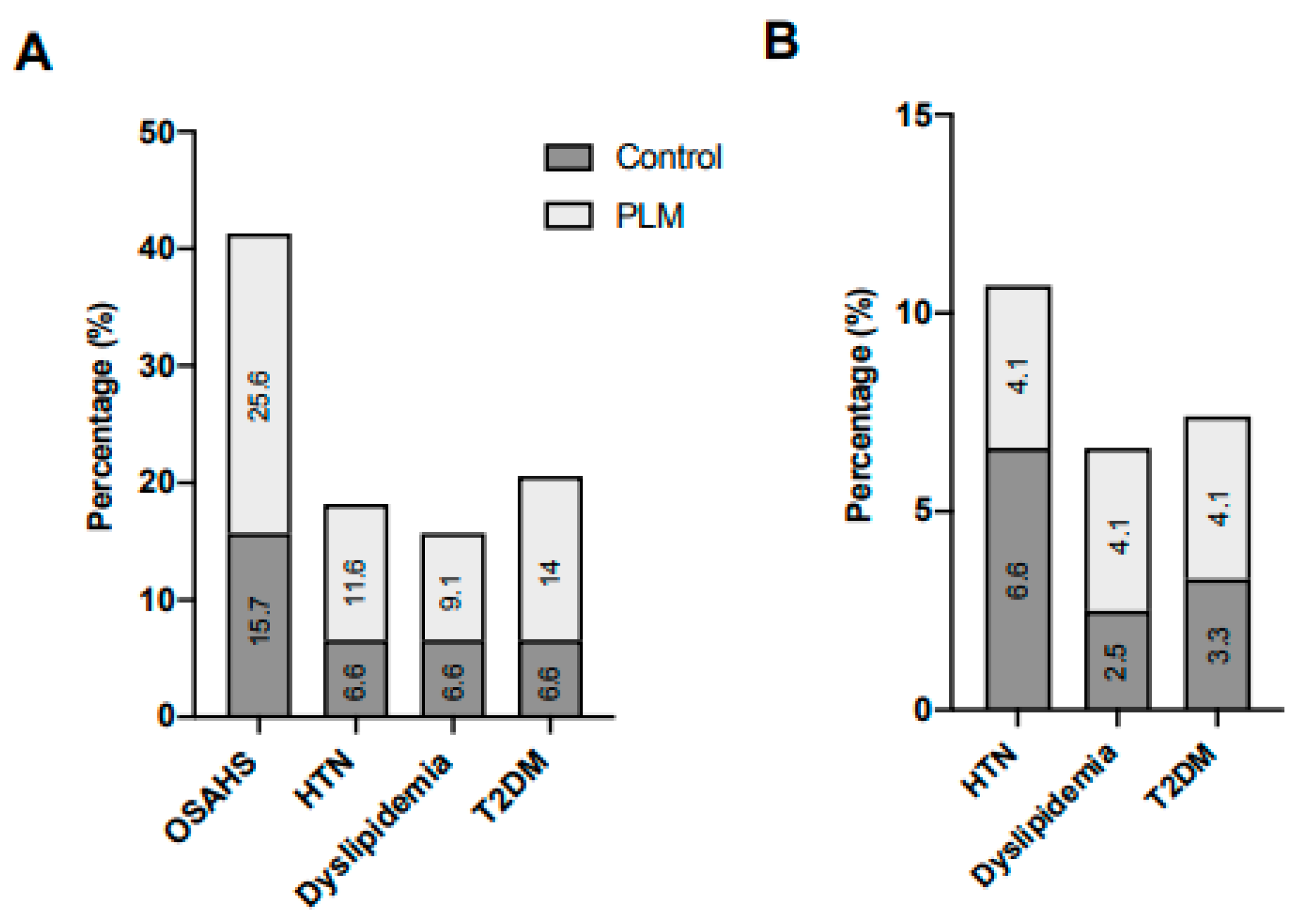 Nutrients 15 03807 g004