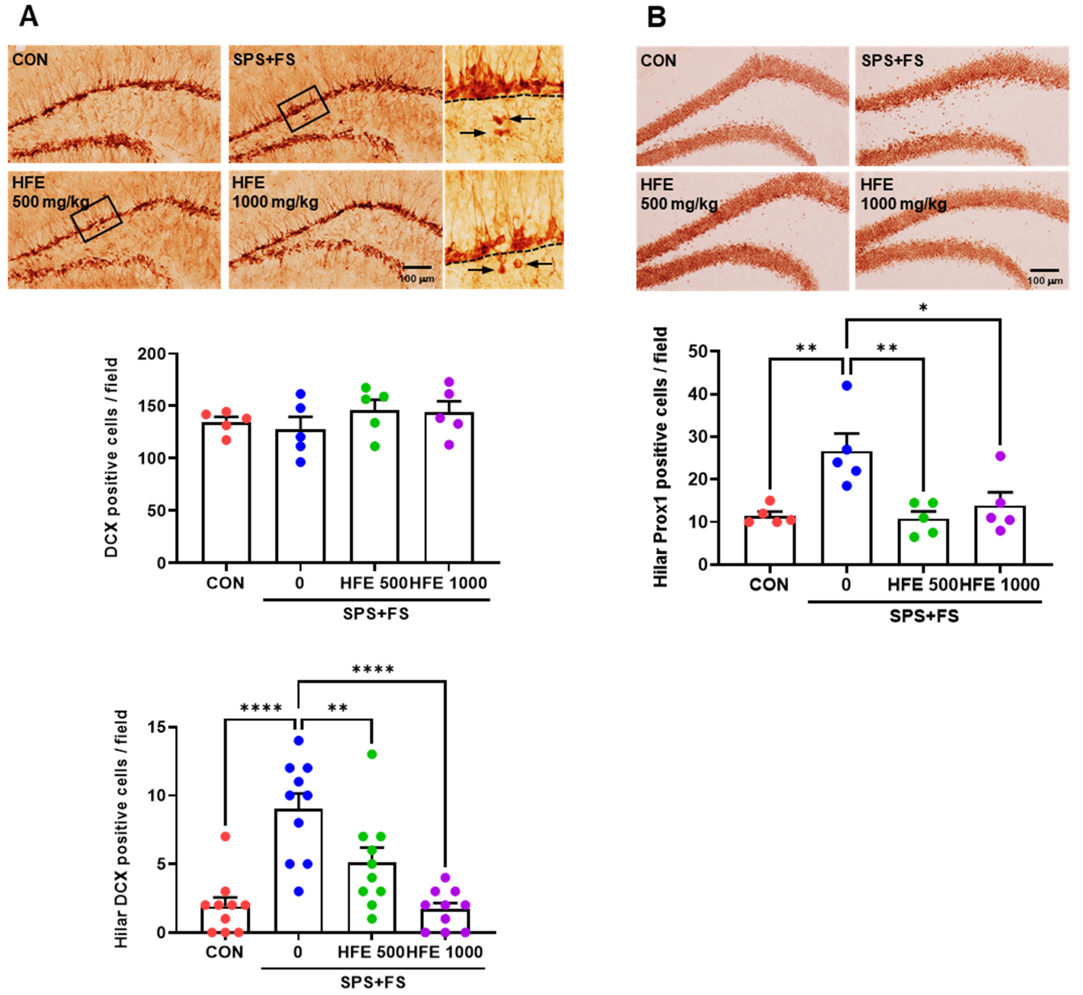 Nutrients 15 03815 g003