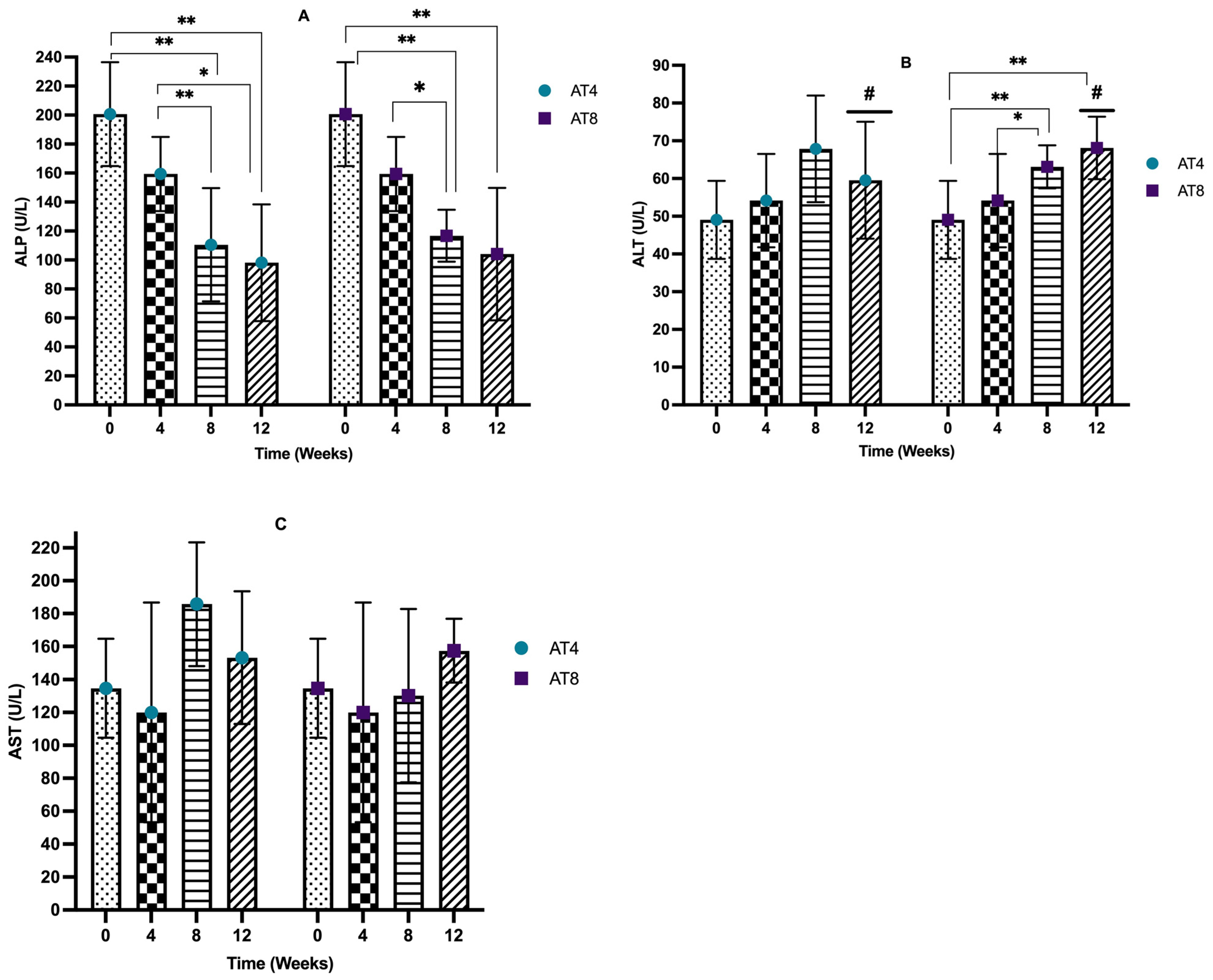 Nutrients 15 03820 g008