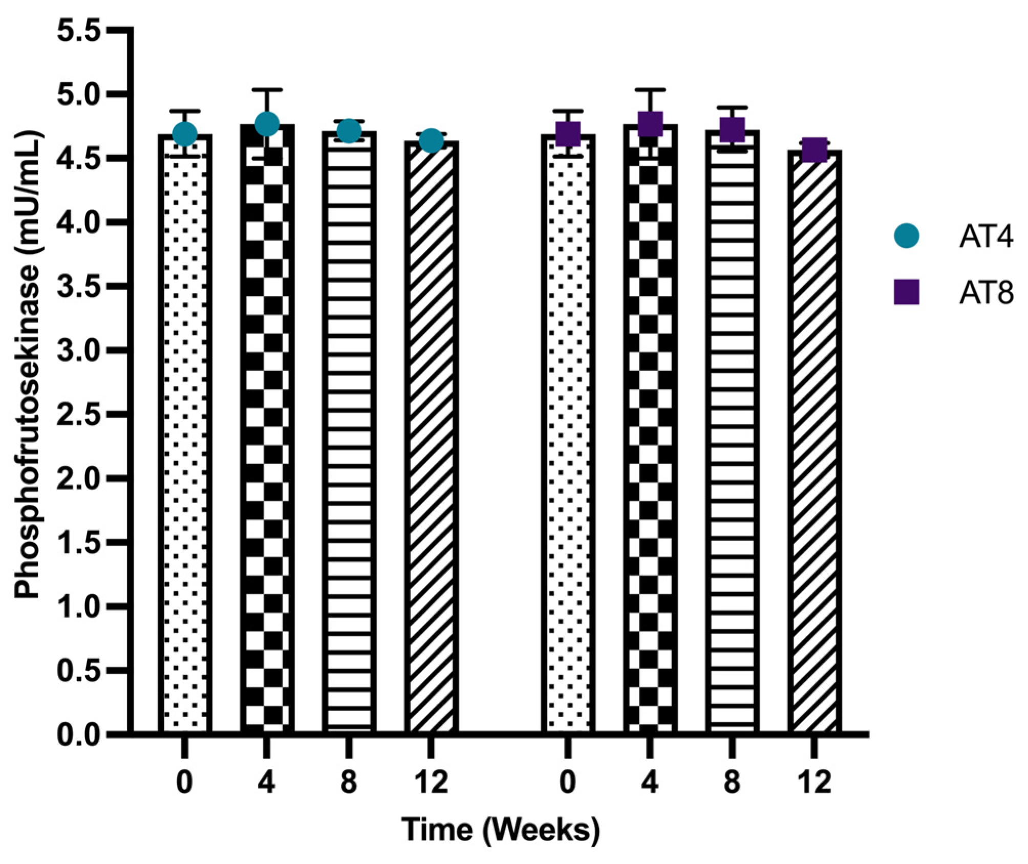 Nutrients 15 03820 g009