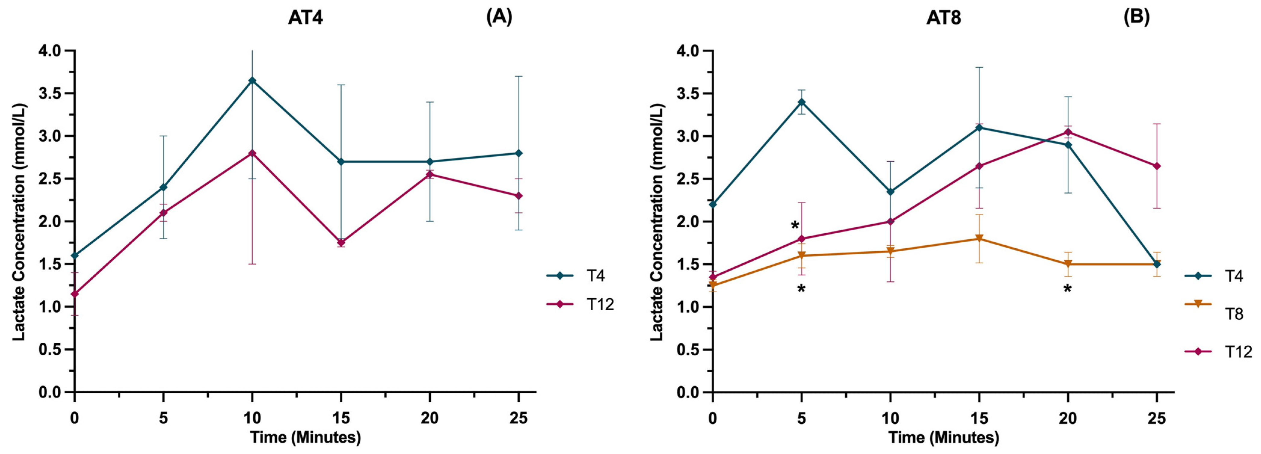 Nutrients 15 03820 g013