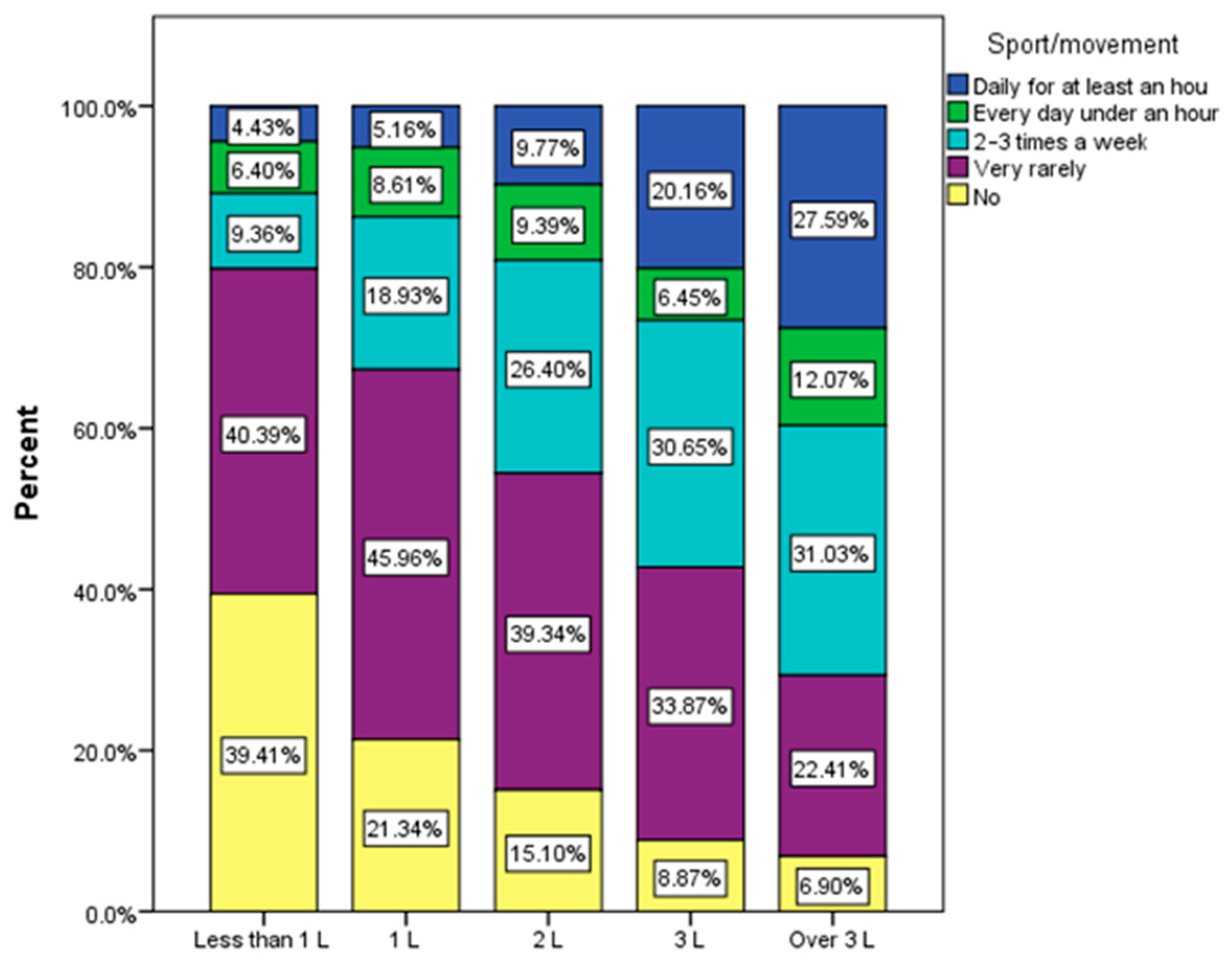 Nutrients 15 03841 g014