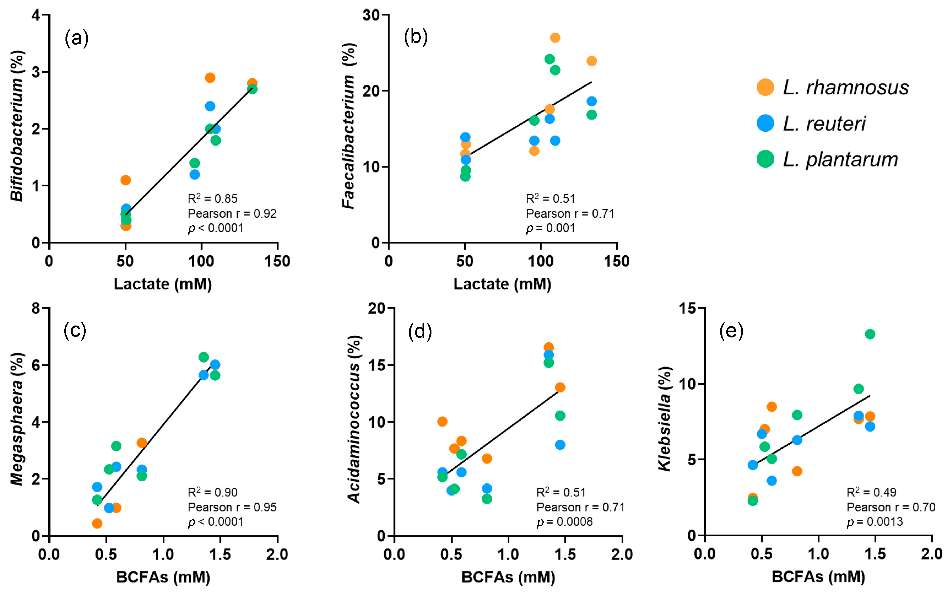Nutrients 15 03846 g003