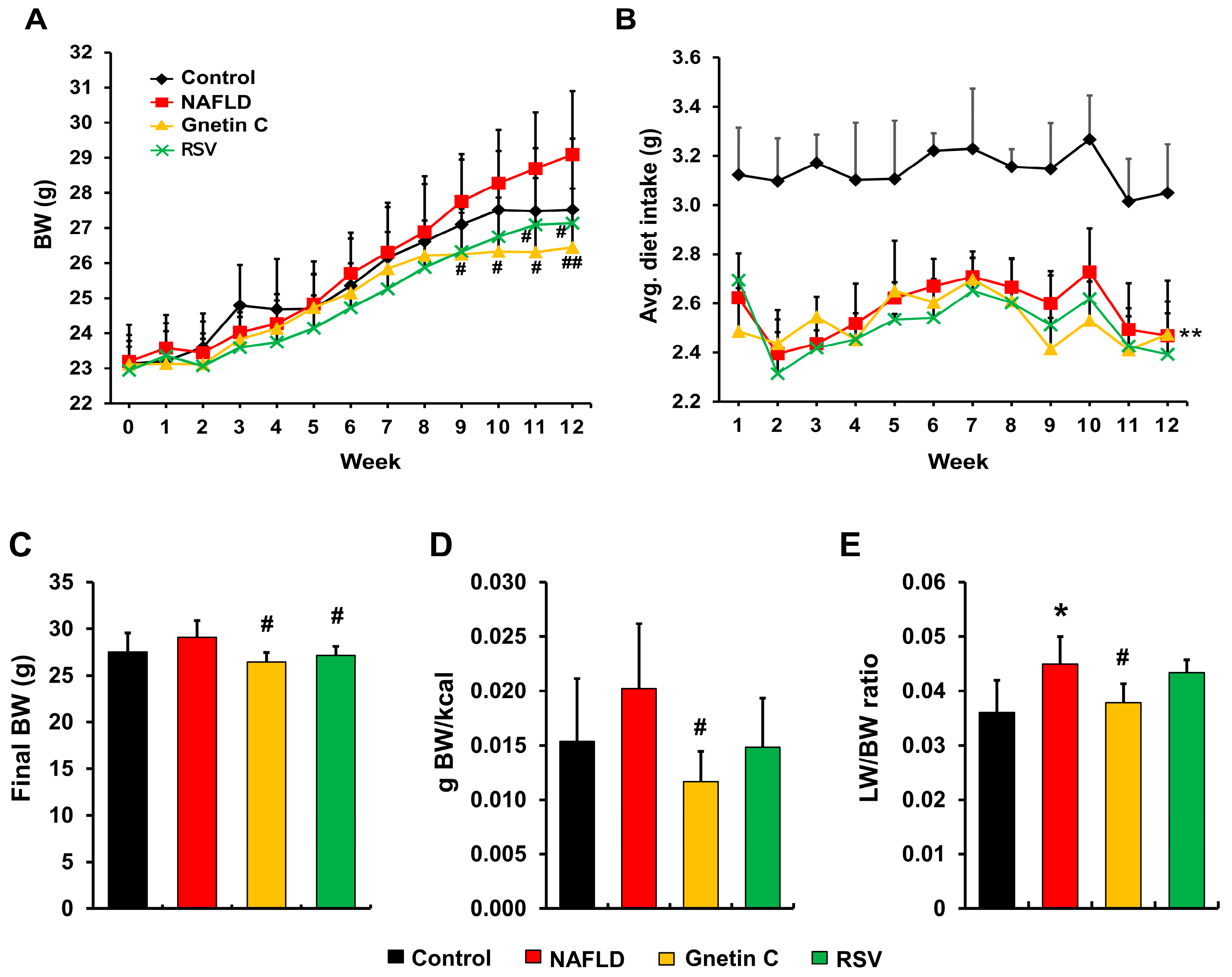 Nutrients 15 03888 g003