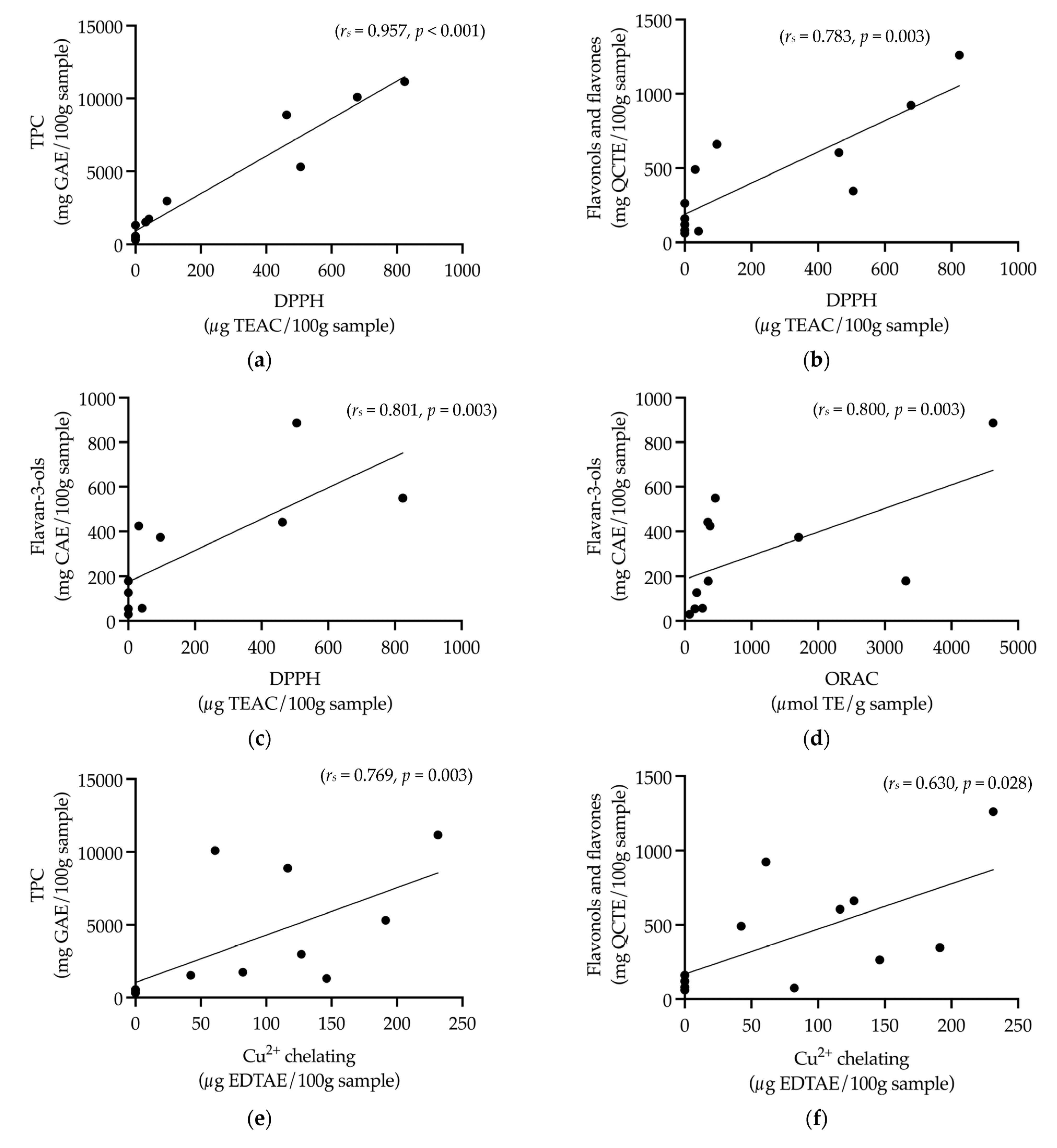Nutrients 15 03912 g011