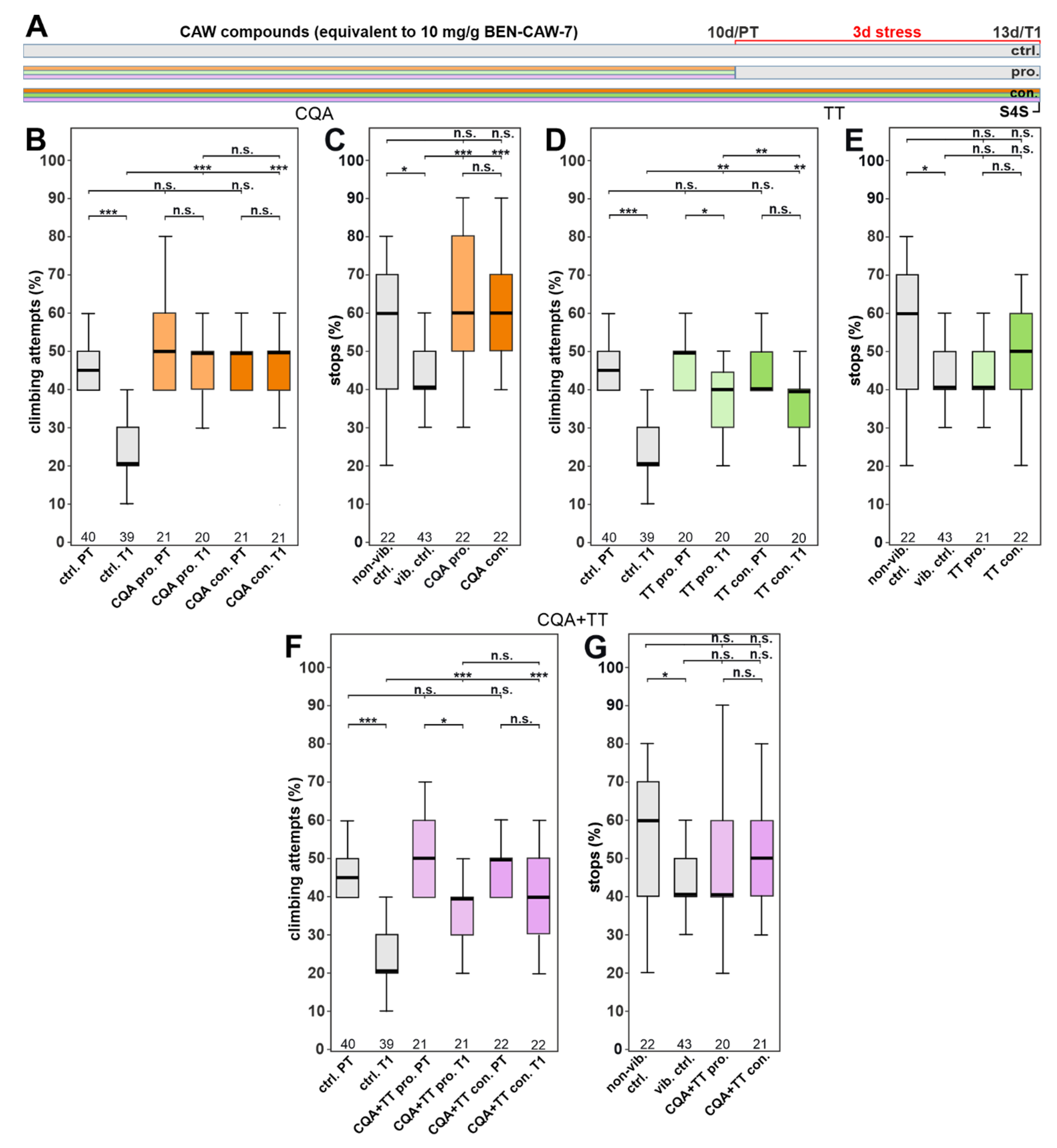 Nutrients 15 04016 g003