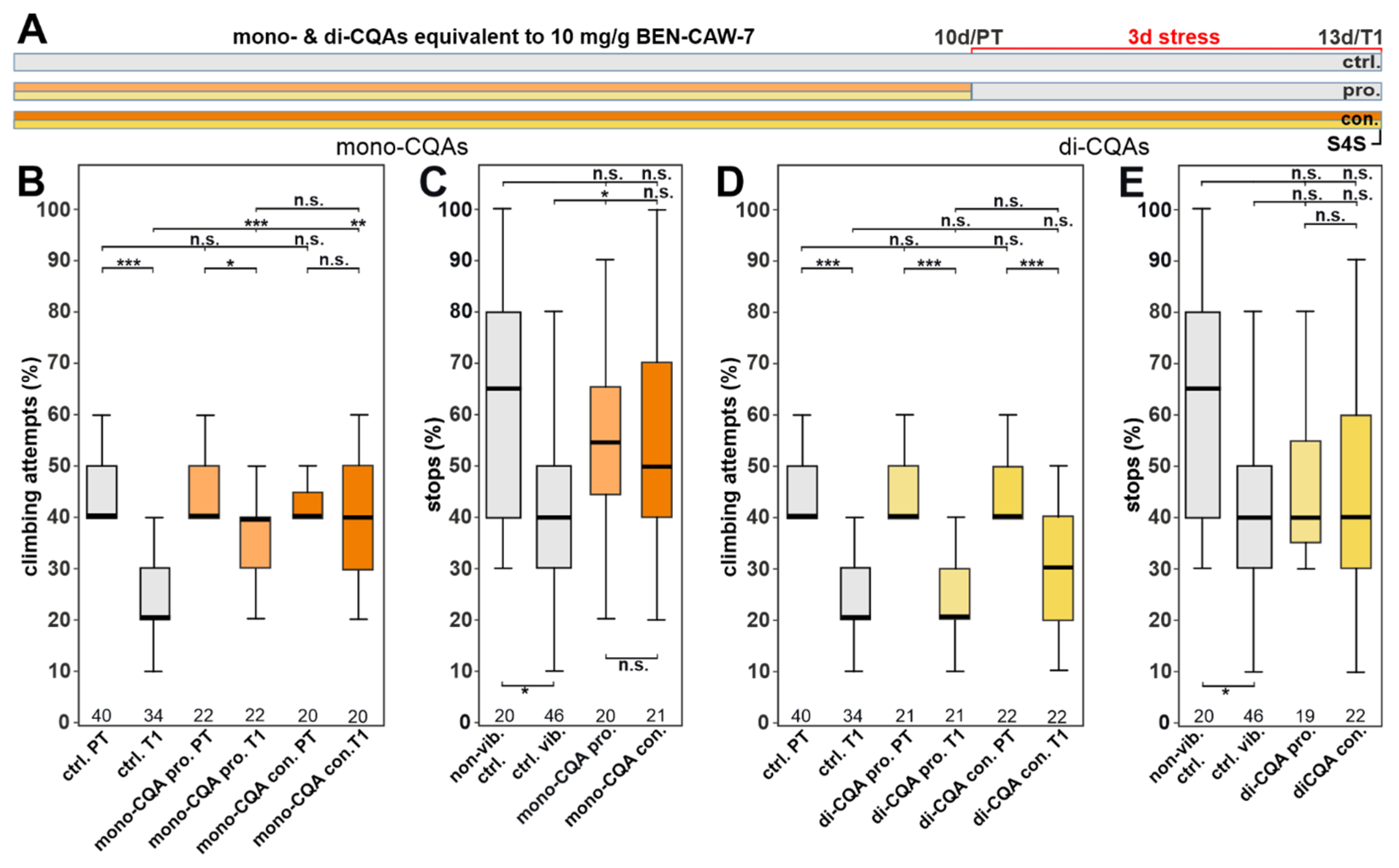 Nutrients 15 04016 g004