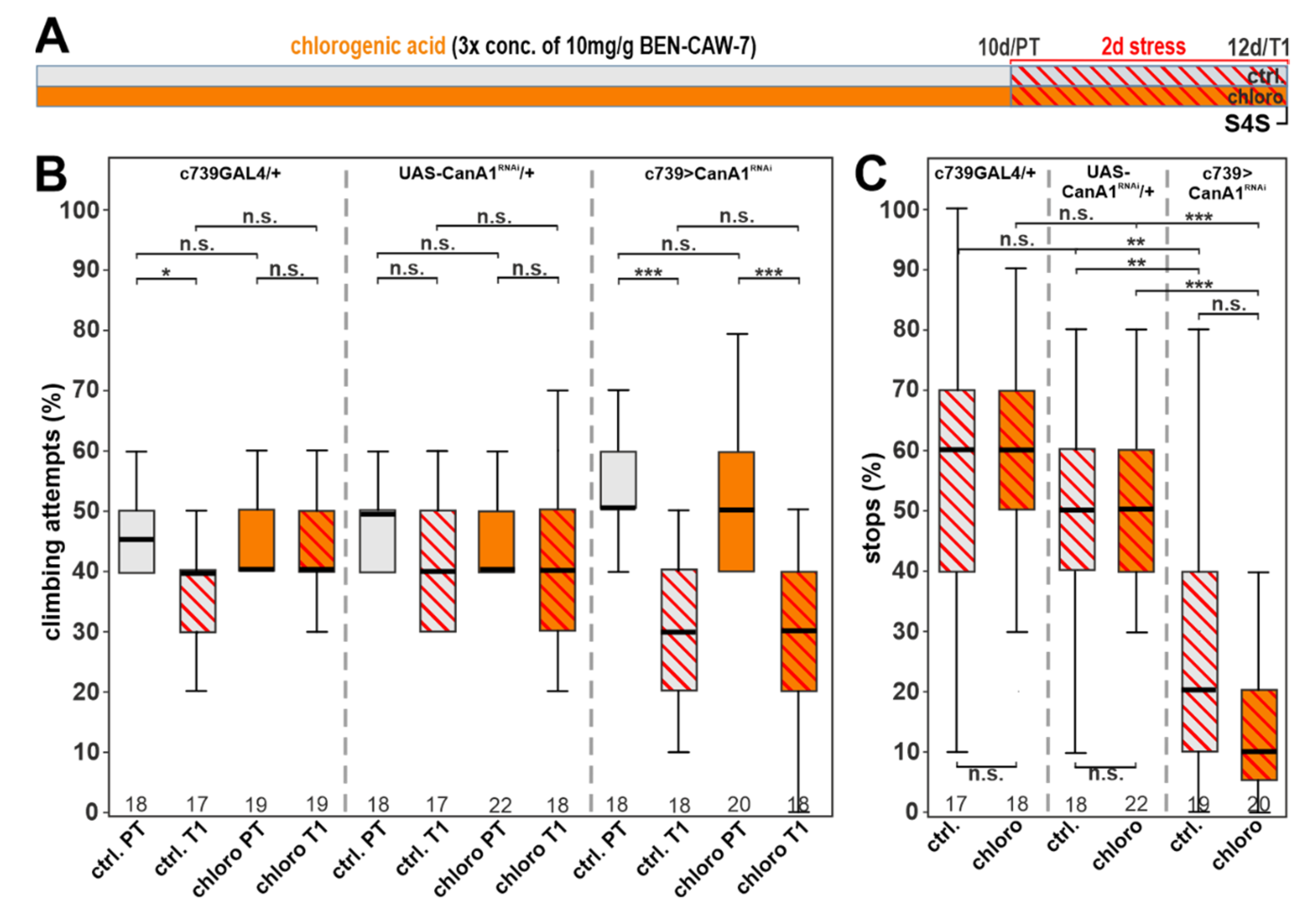 Nutrients 15 04016 g009