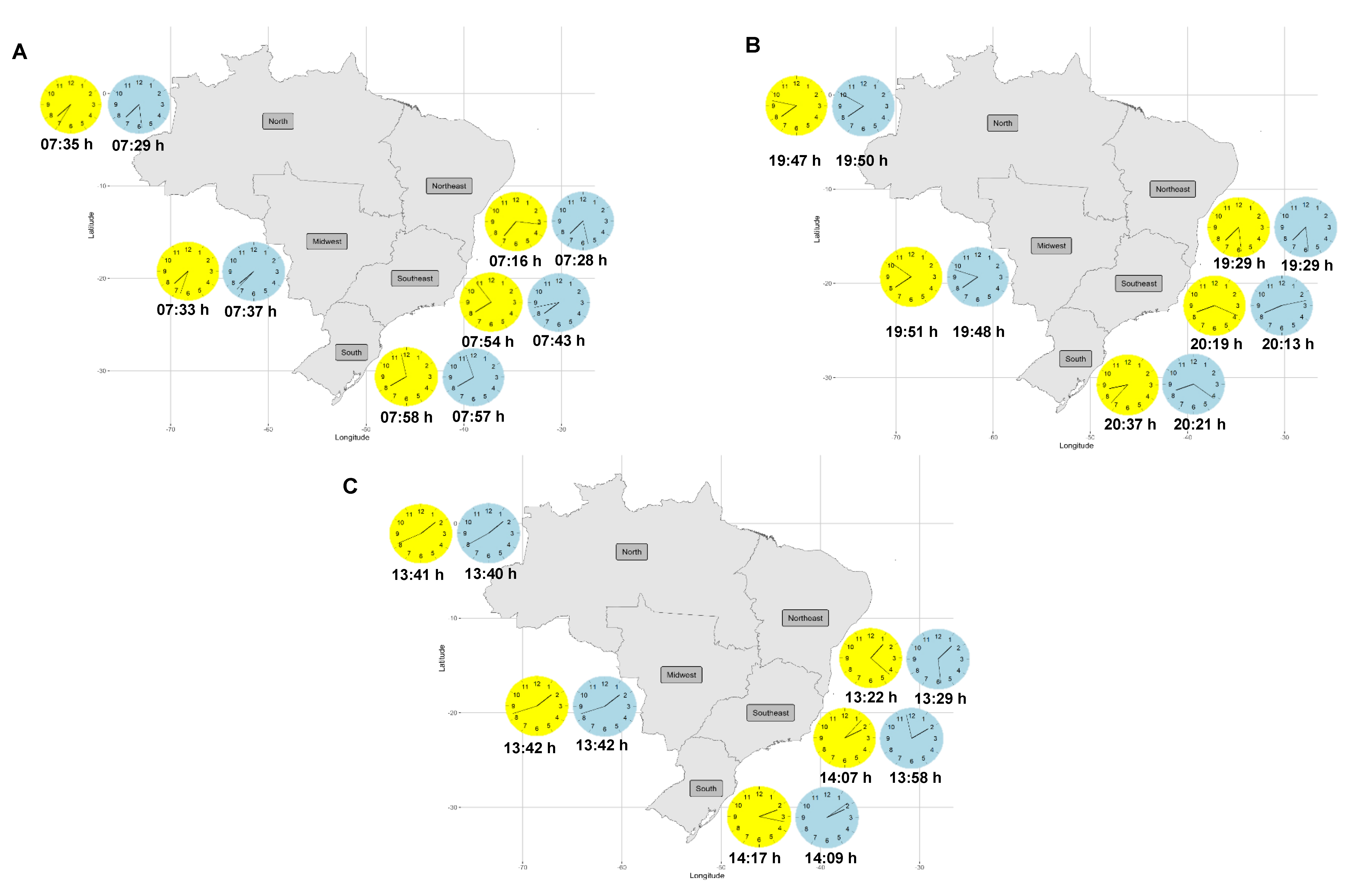 Nutrients 15 04019 g001