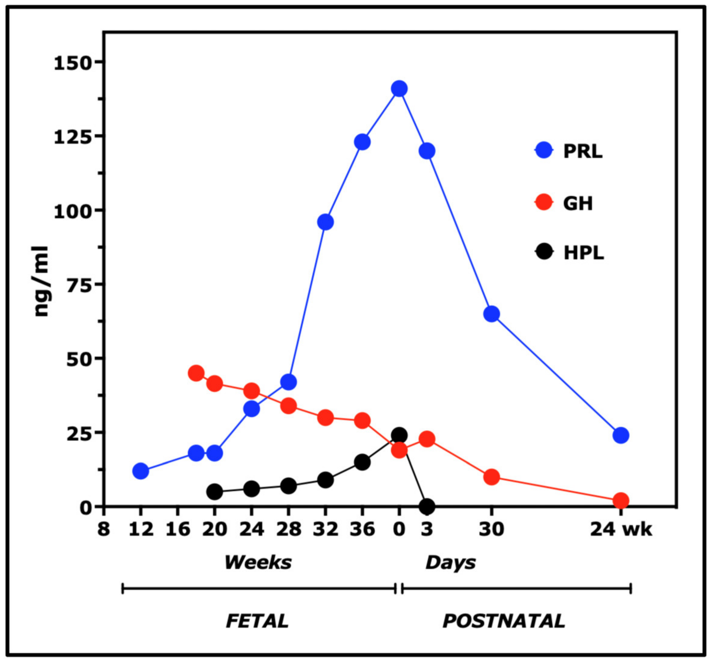 Nutrients 15 04041 g009 Nutrients 15 04041 g009