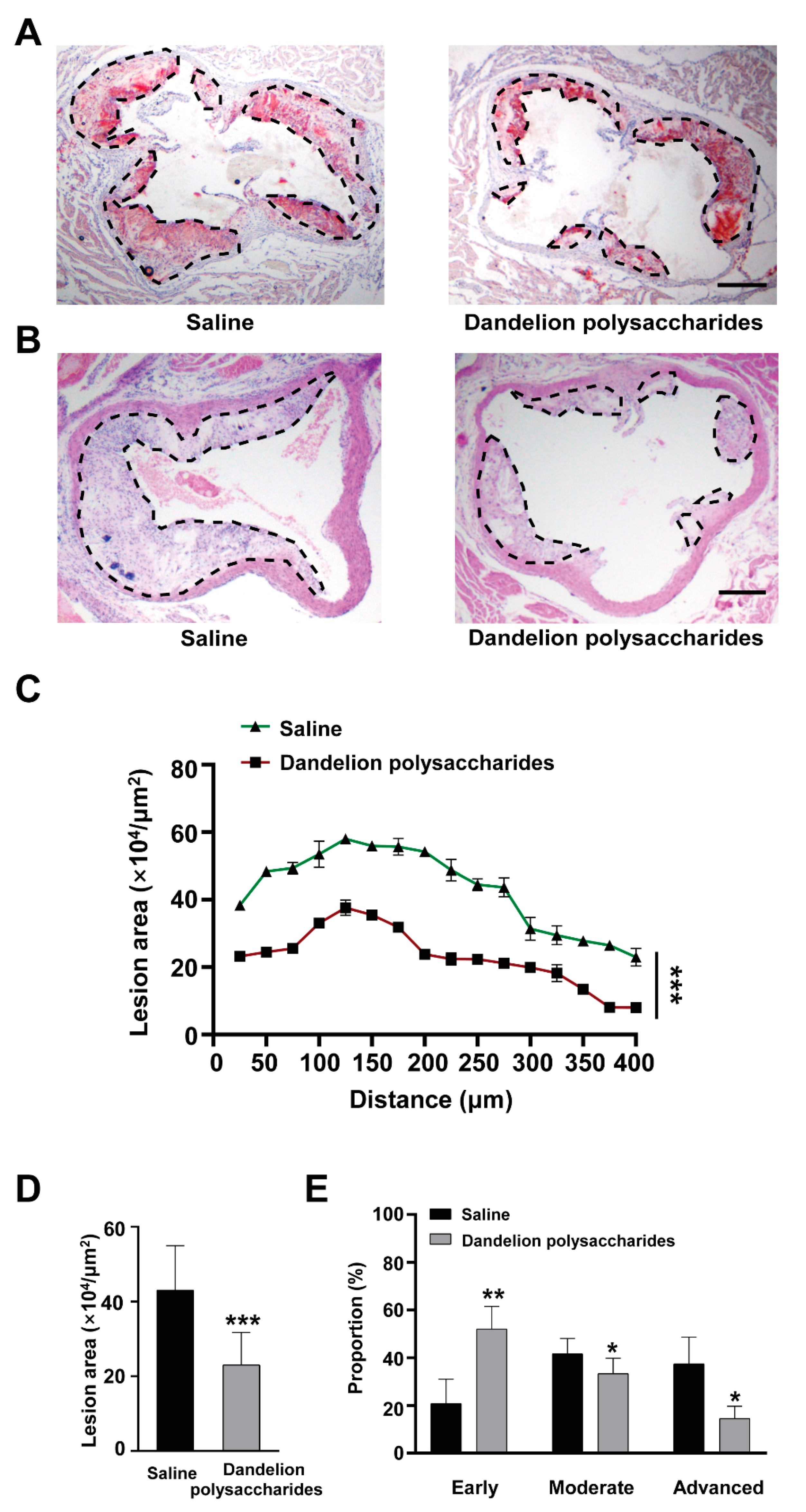 Nutrients 15 04120 g005