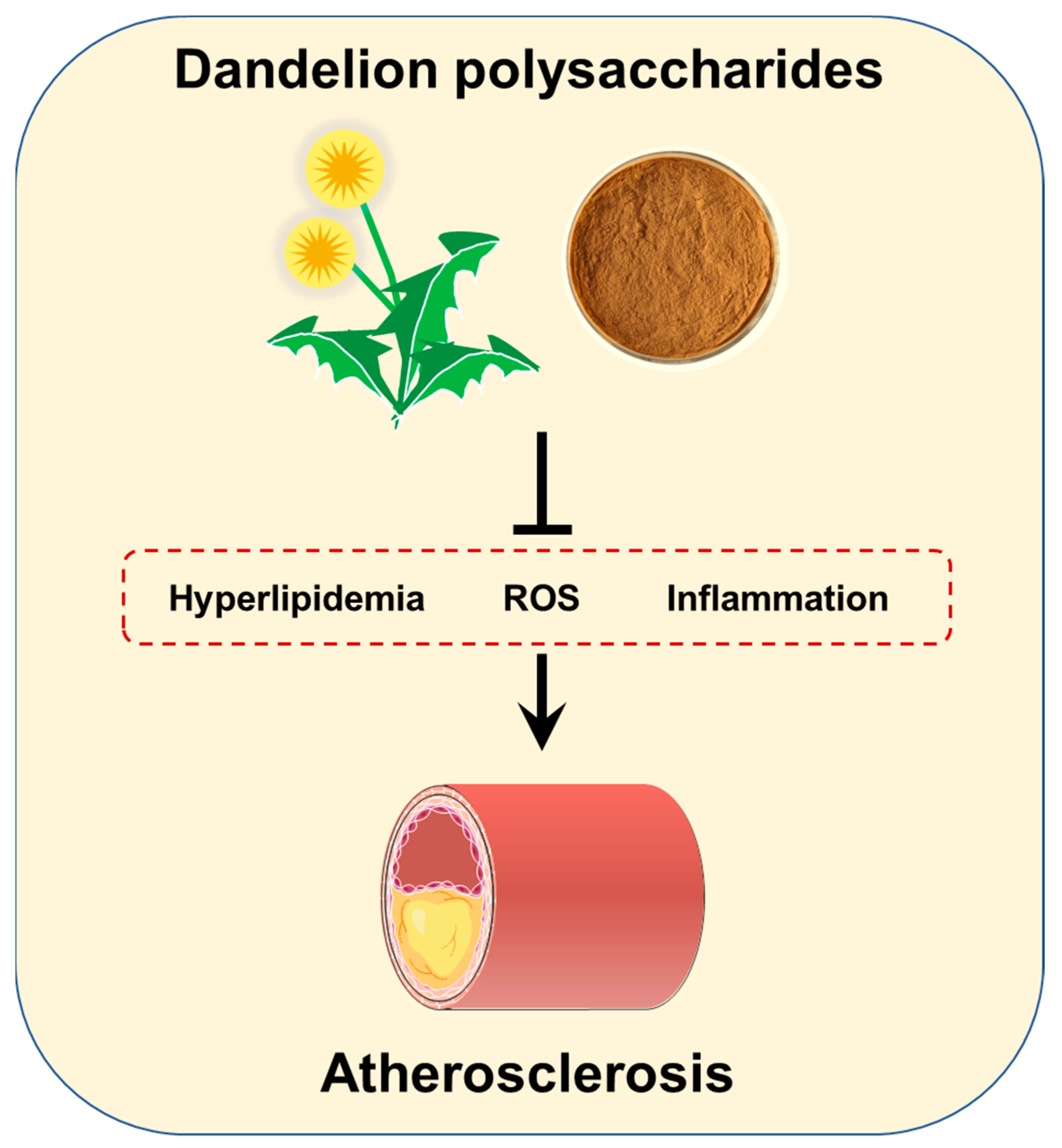 Nutrients 15 04120 g009
