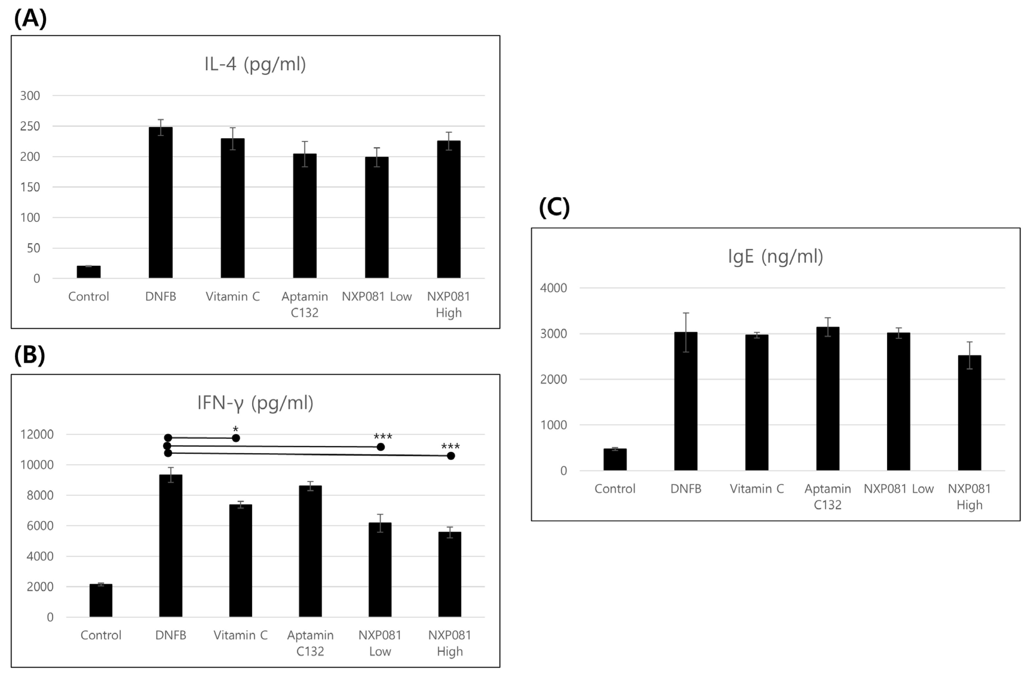 Nutrients 15 04172 g005 Nutrients 15 04172 g005