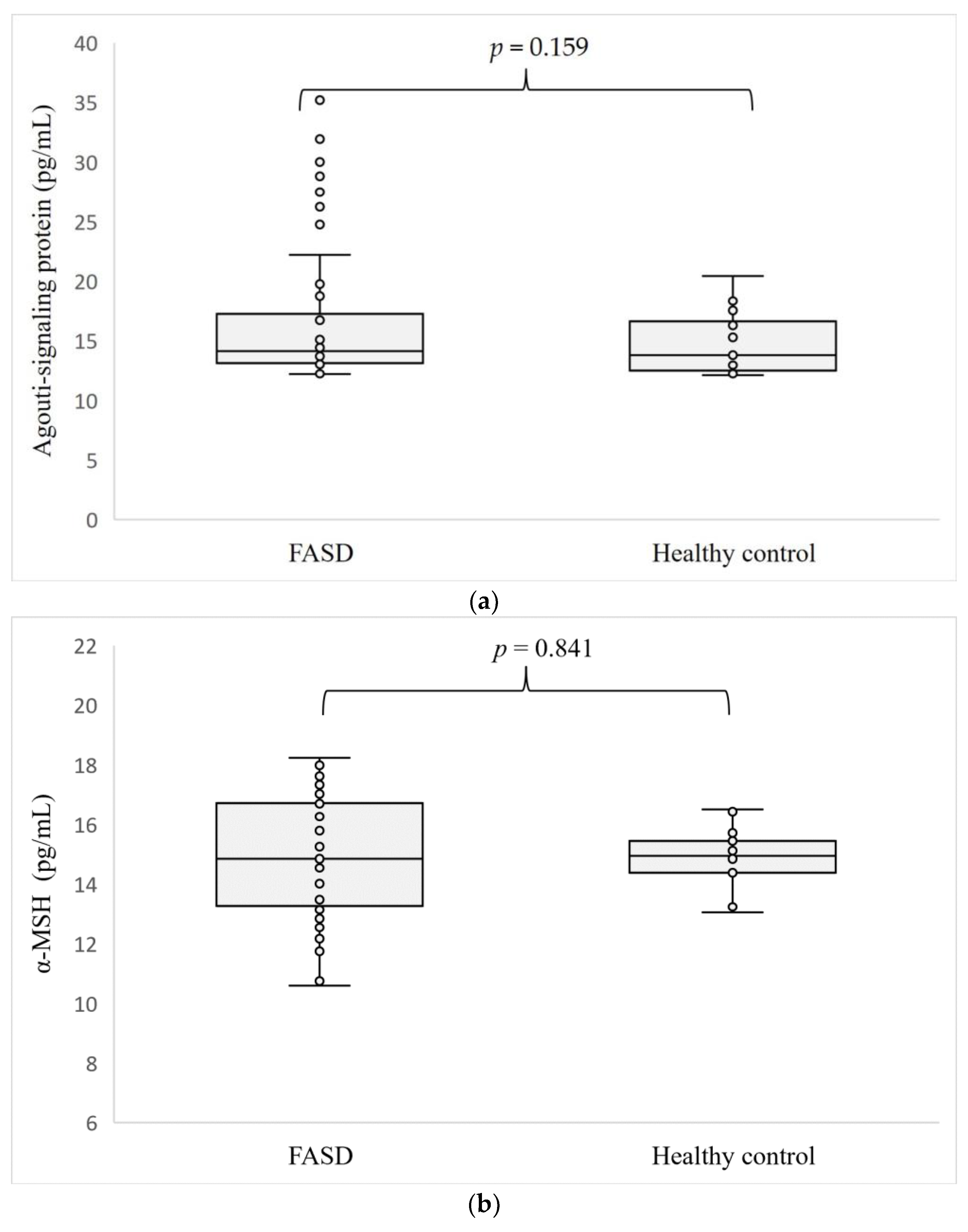 Nutrients 15 04215 g001a