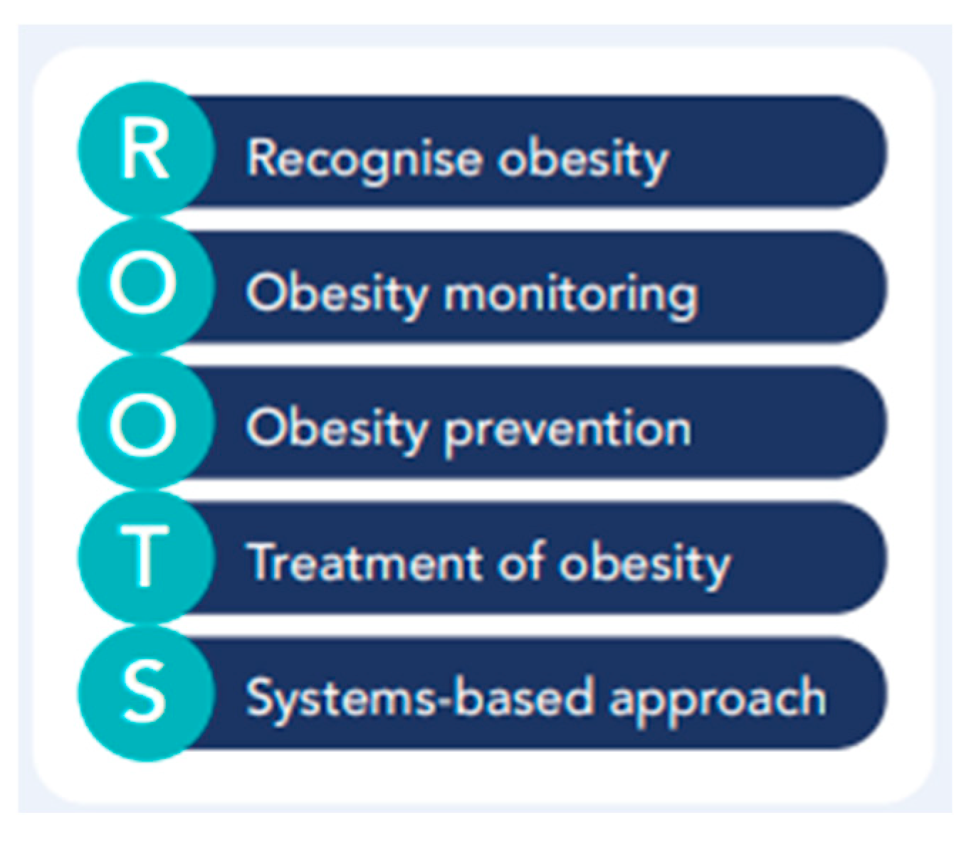 Nutrients 15 04275 g001