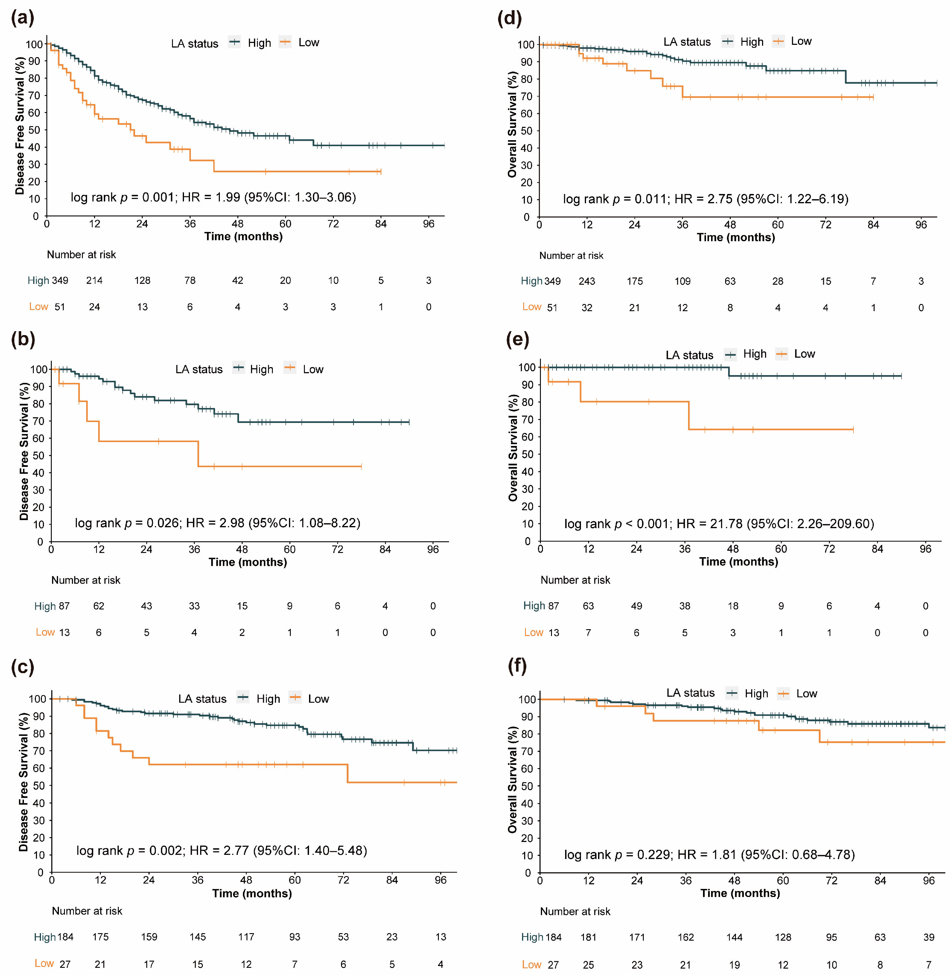 Nutrients 15 04292 g002