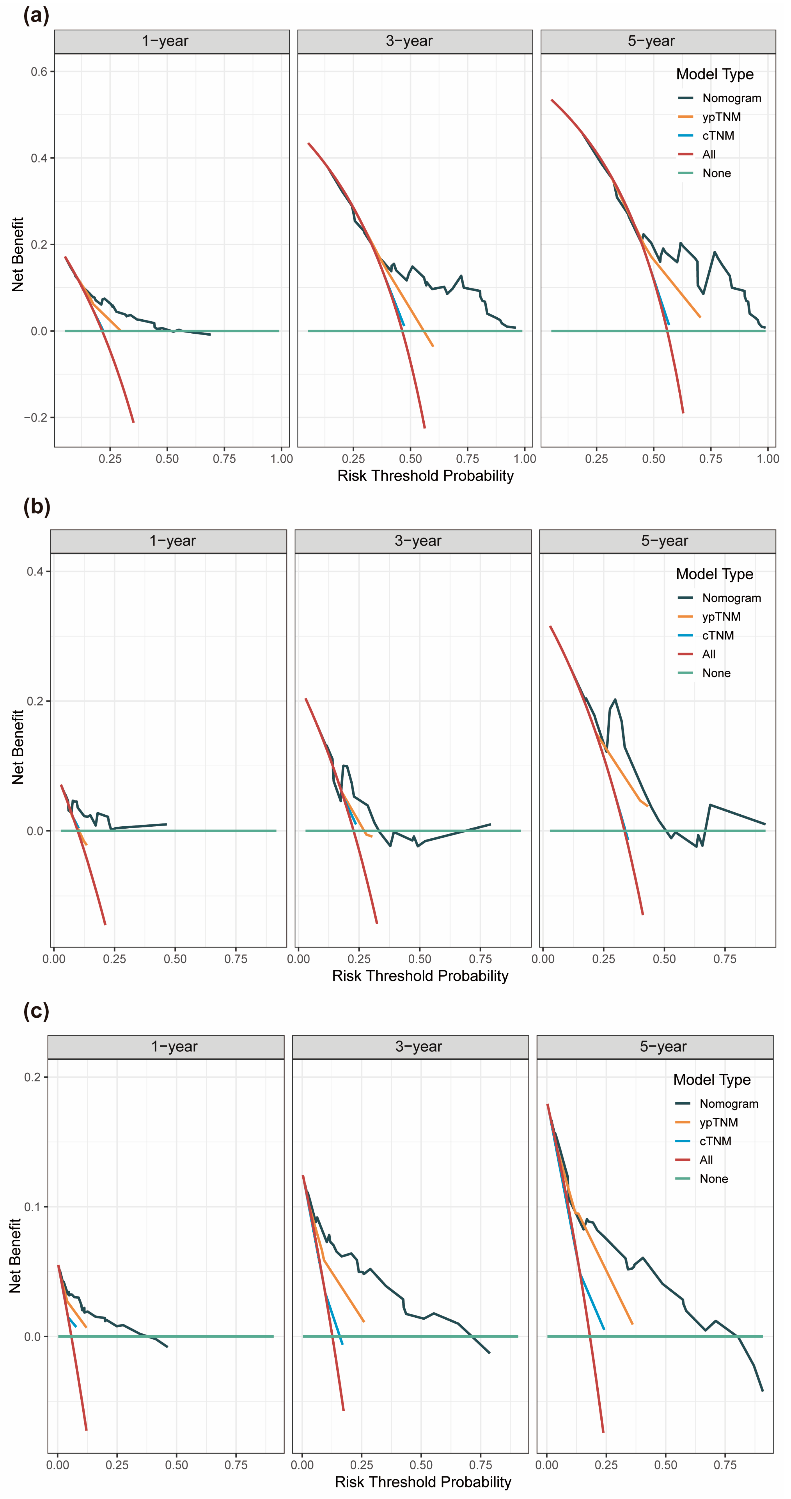Nutrients 15 04292 g006