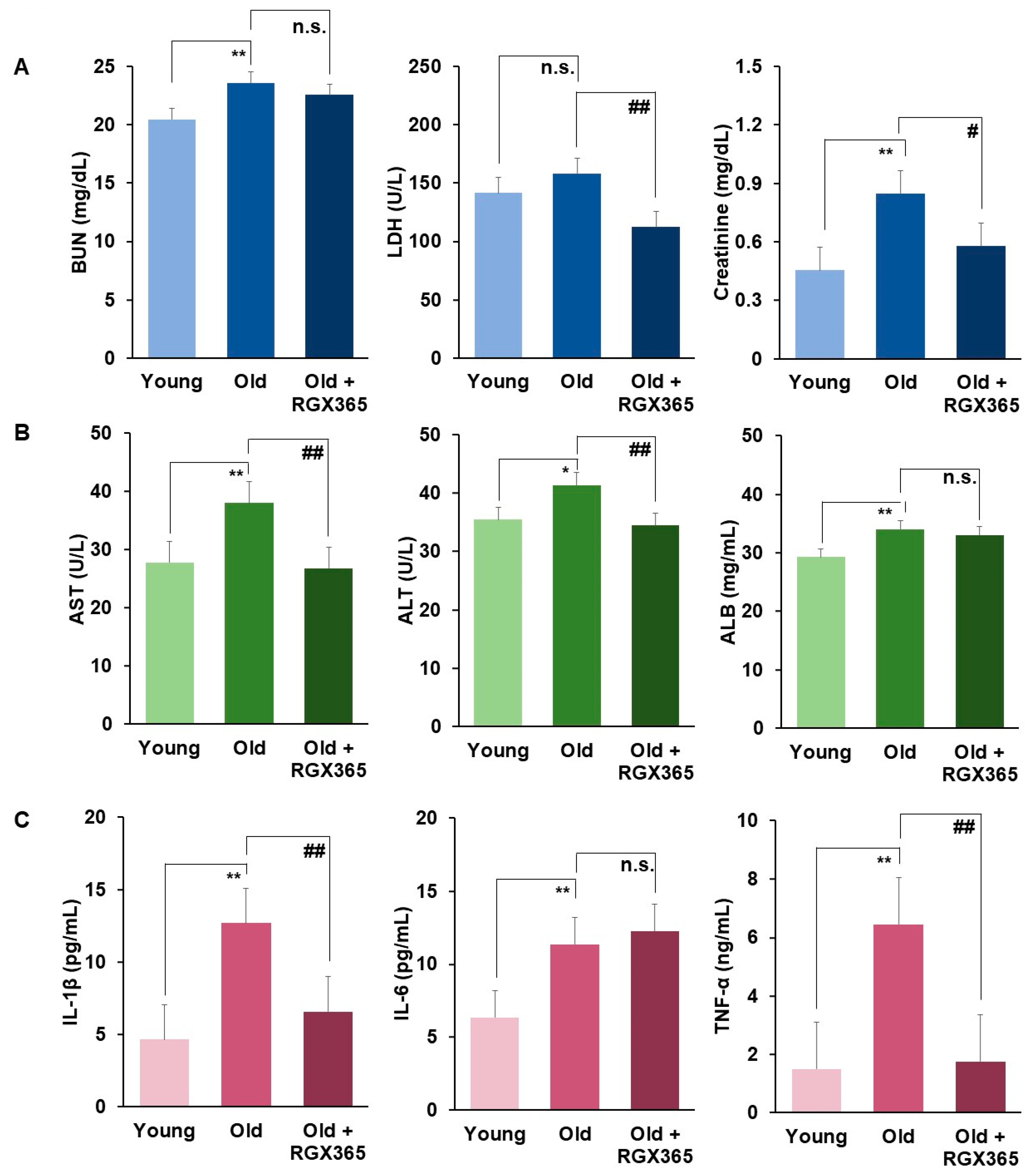 Nutrients 15 04307 g005