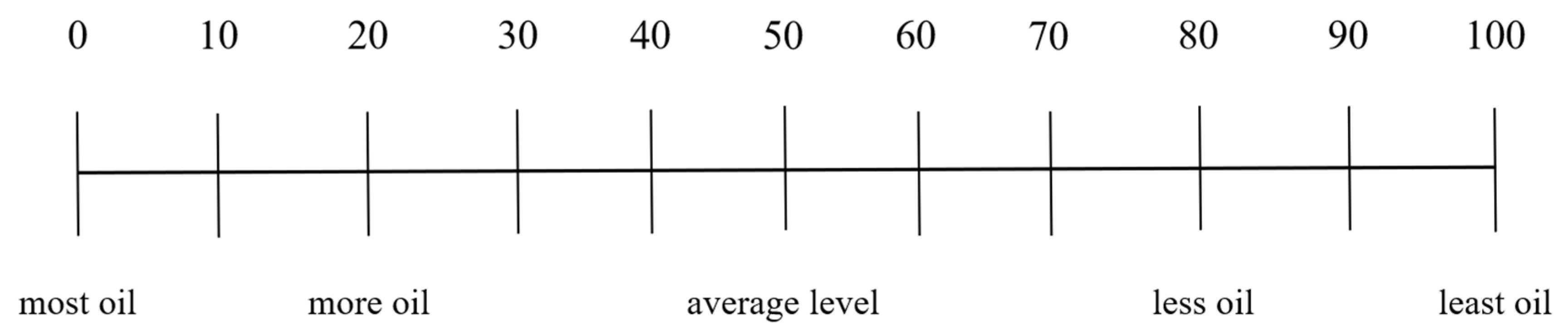 Nutrients 15 04321 g004 Nutrients 15 04321 g004