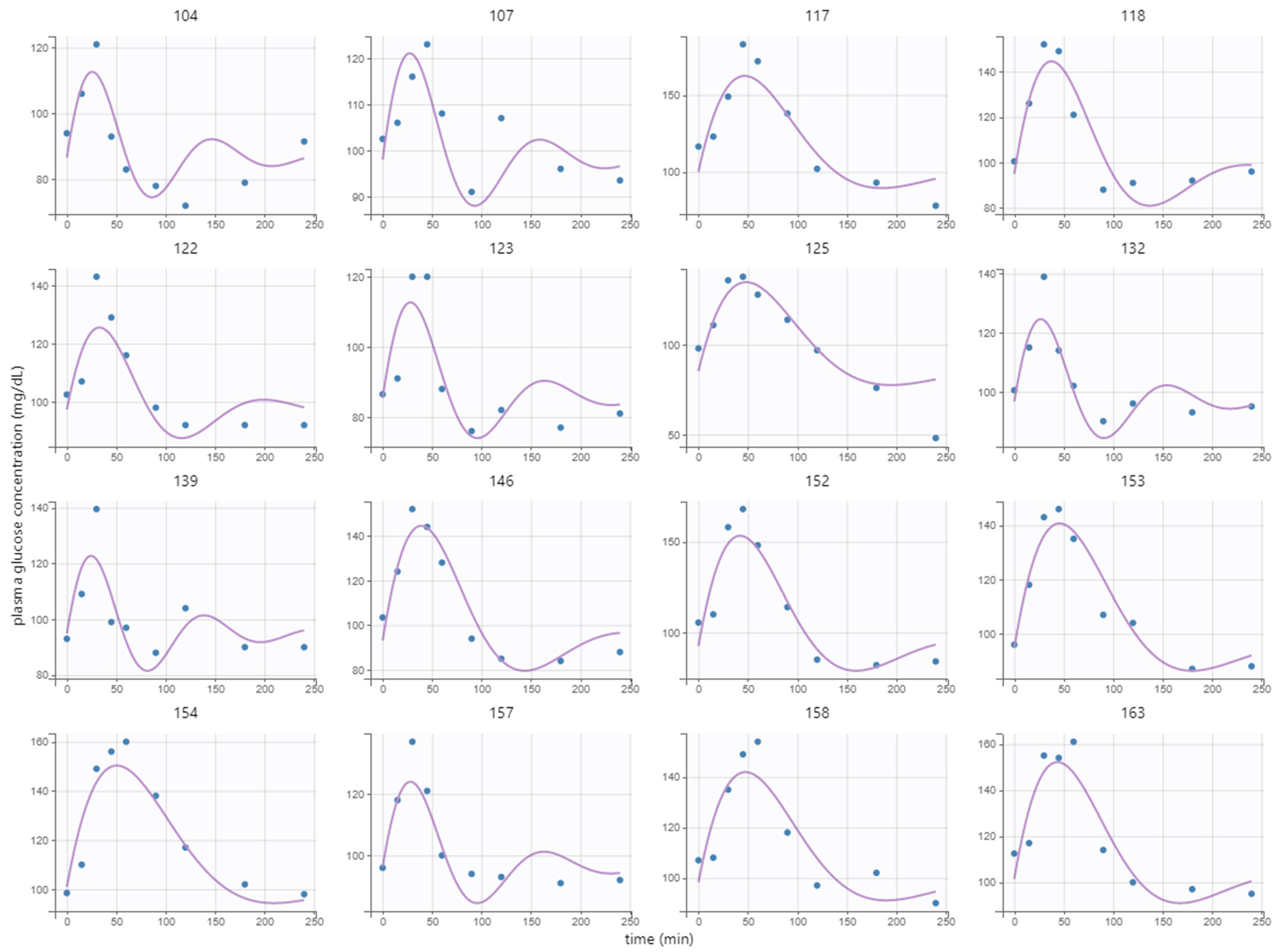 Nutrients 15 04369 g002