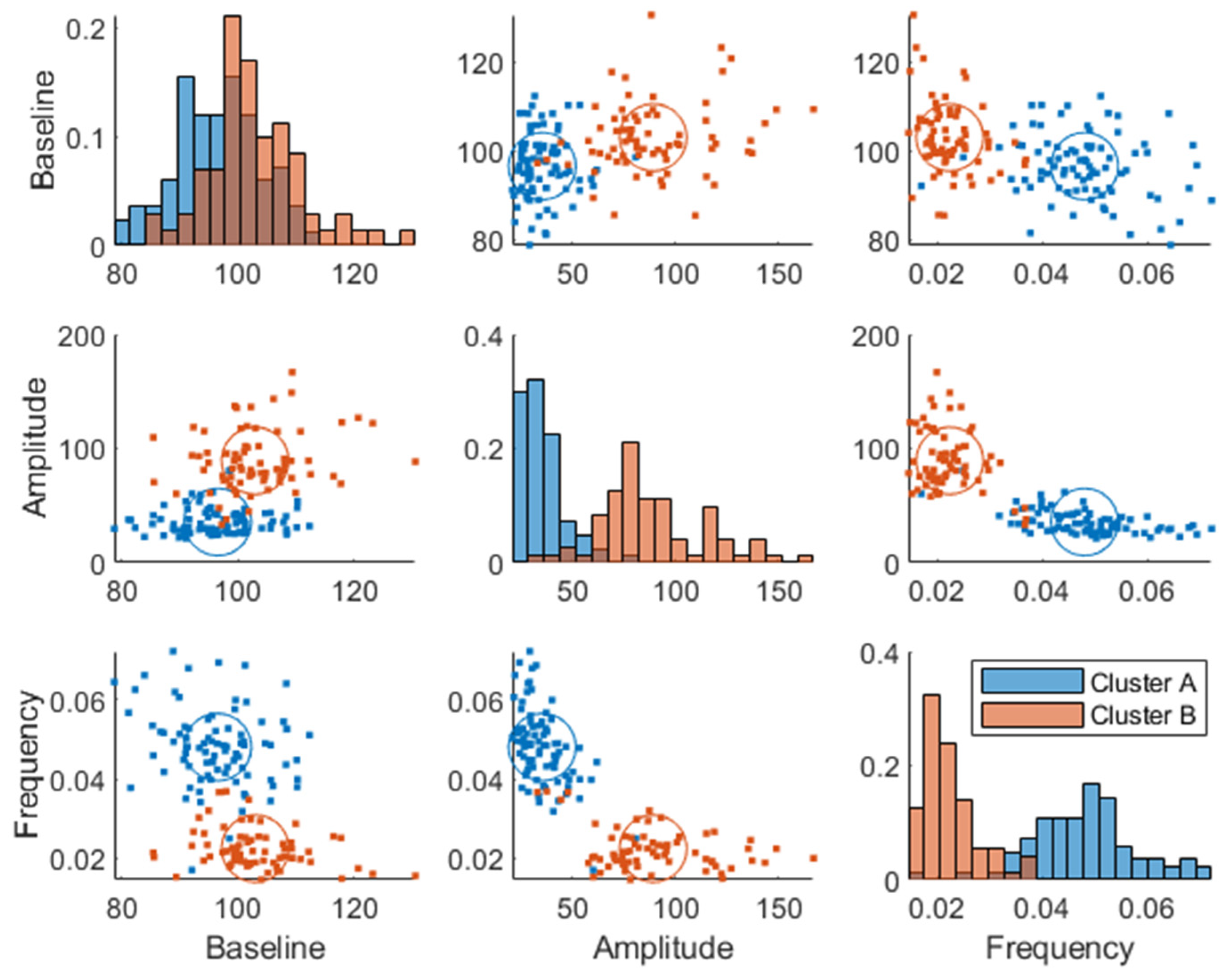 Nutrients 15 04369 g003