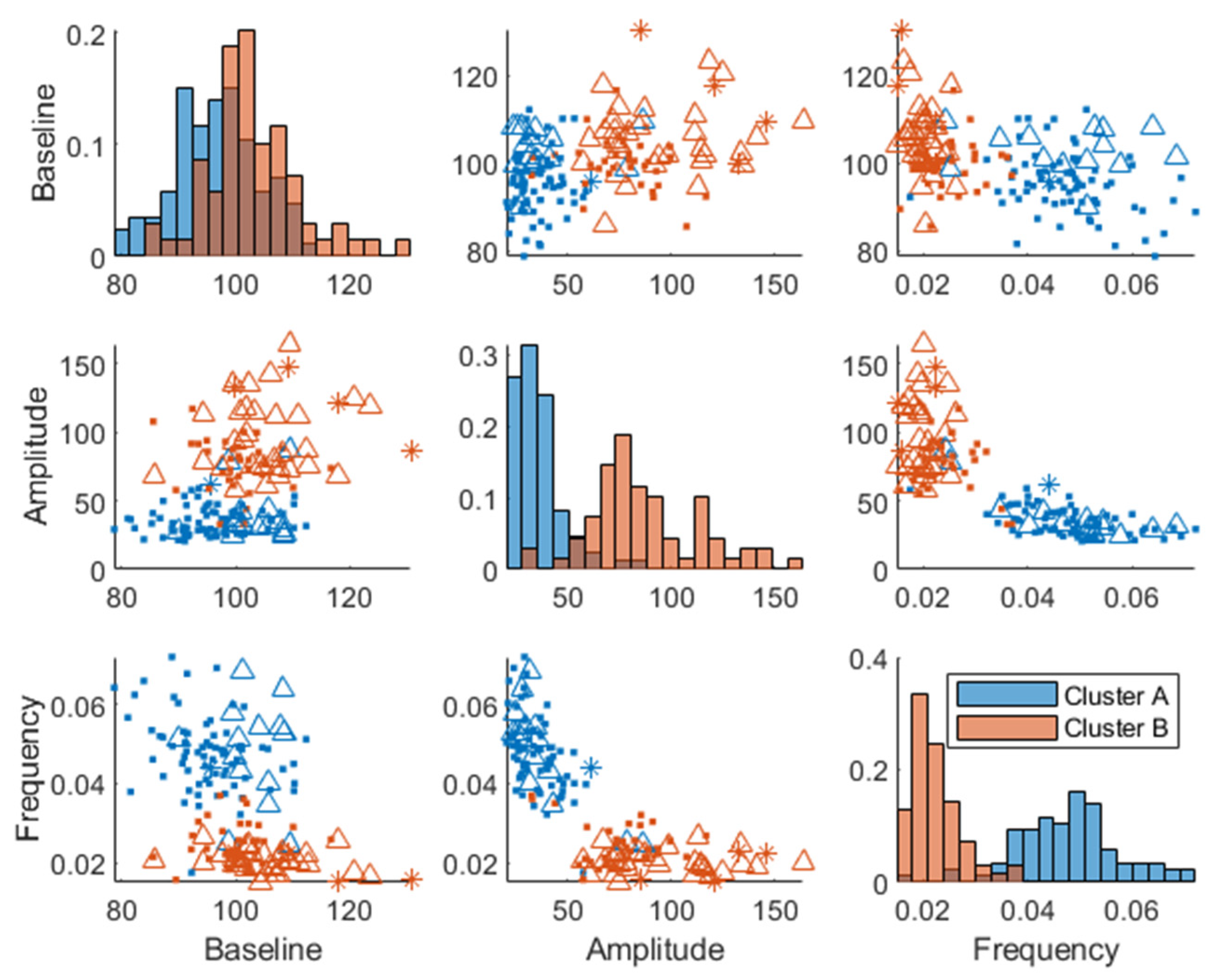 Nutrients 15 04369 g006