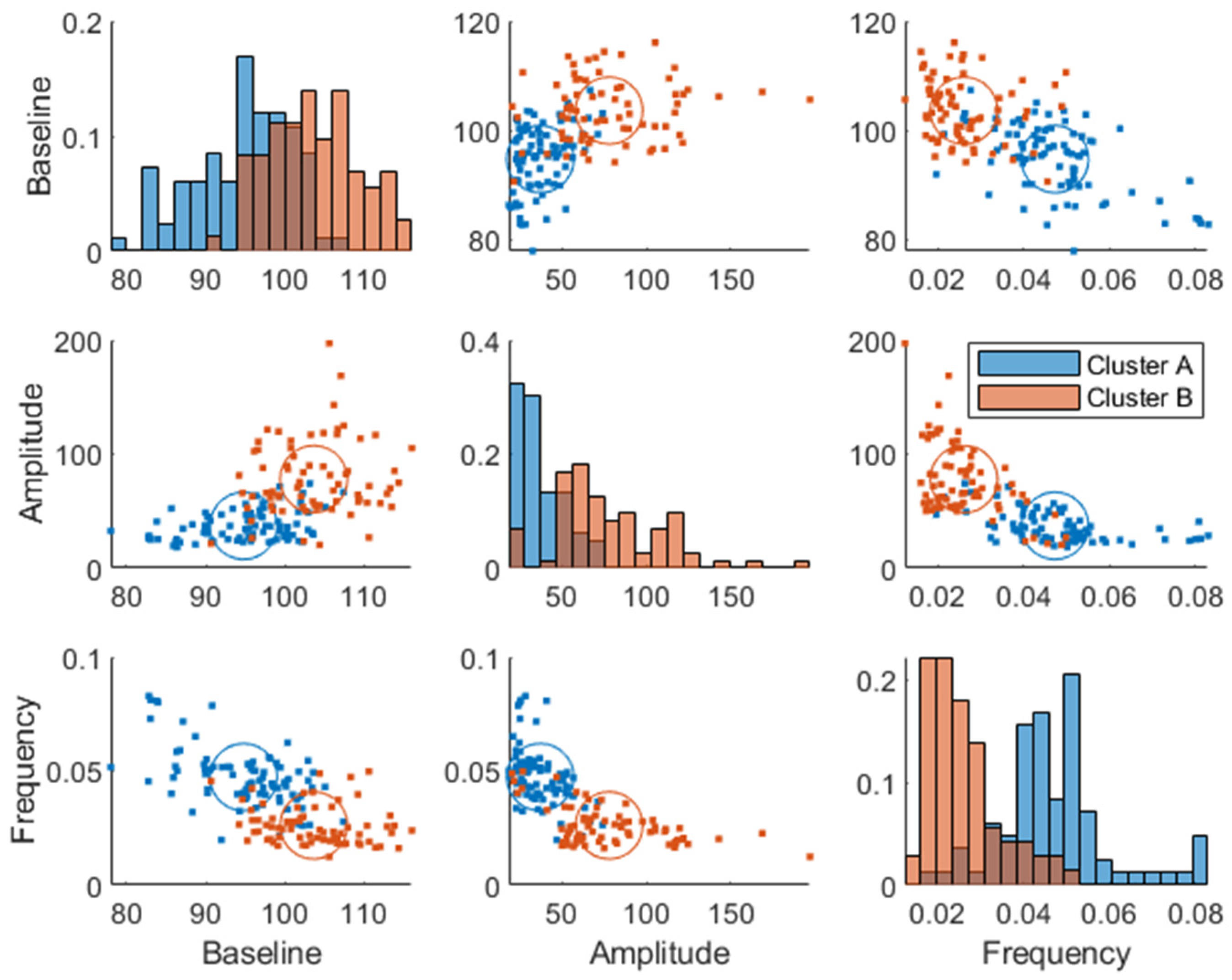 Nutrients 15 04369 g007