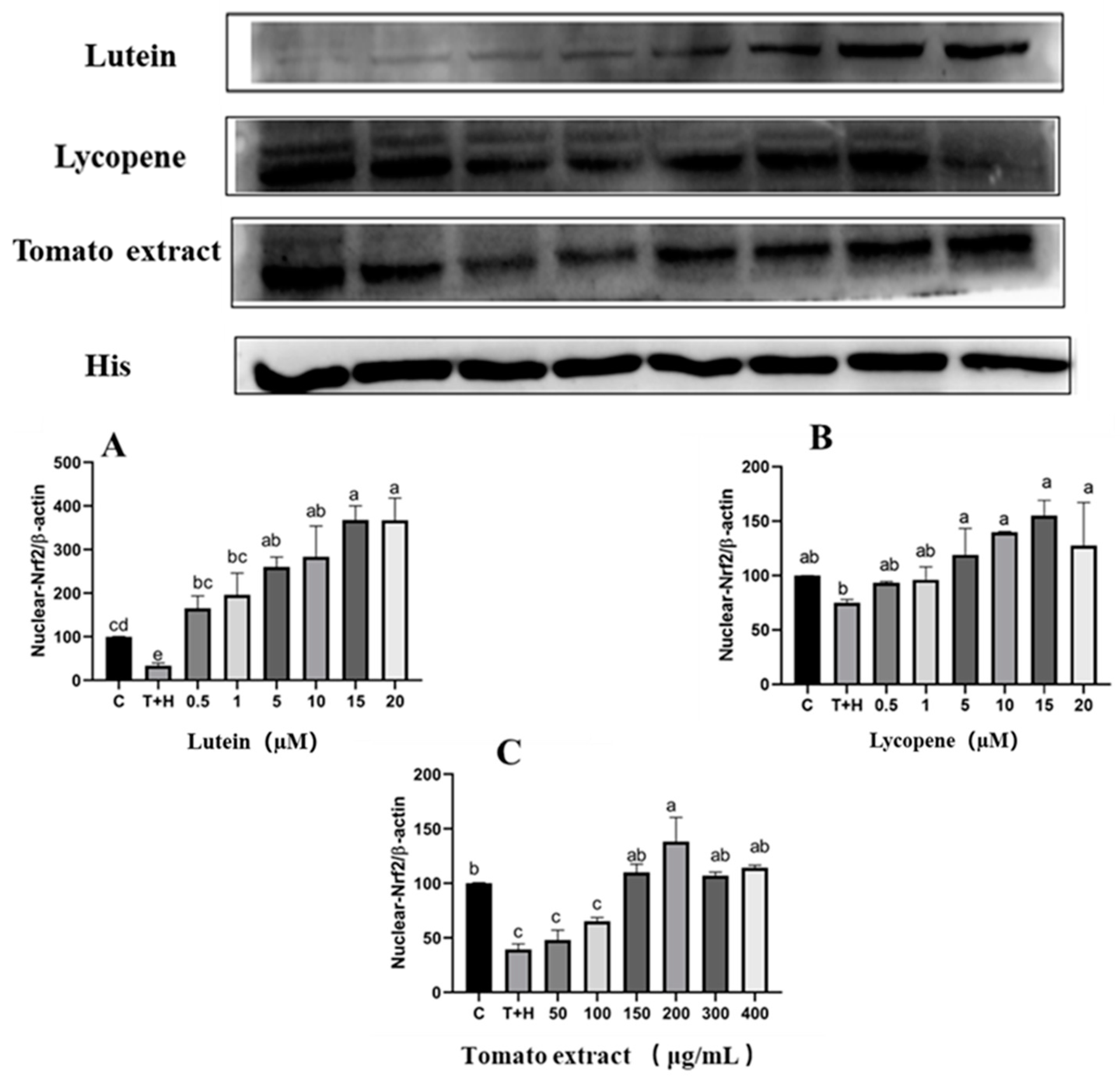 Nutrients 15 04652 g009