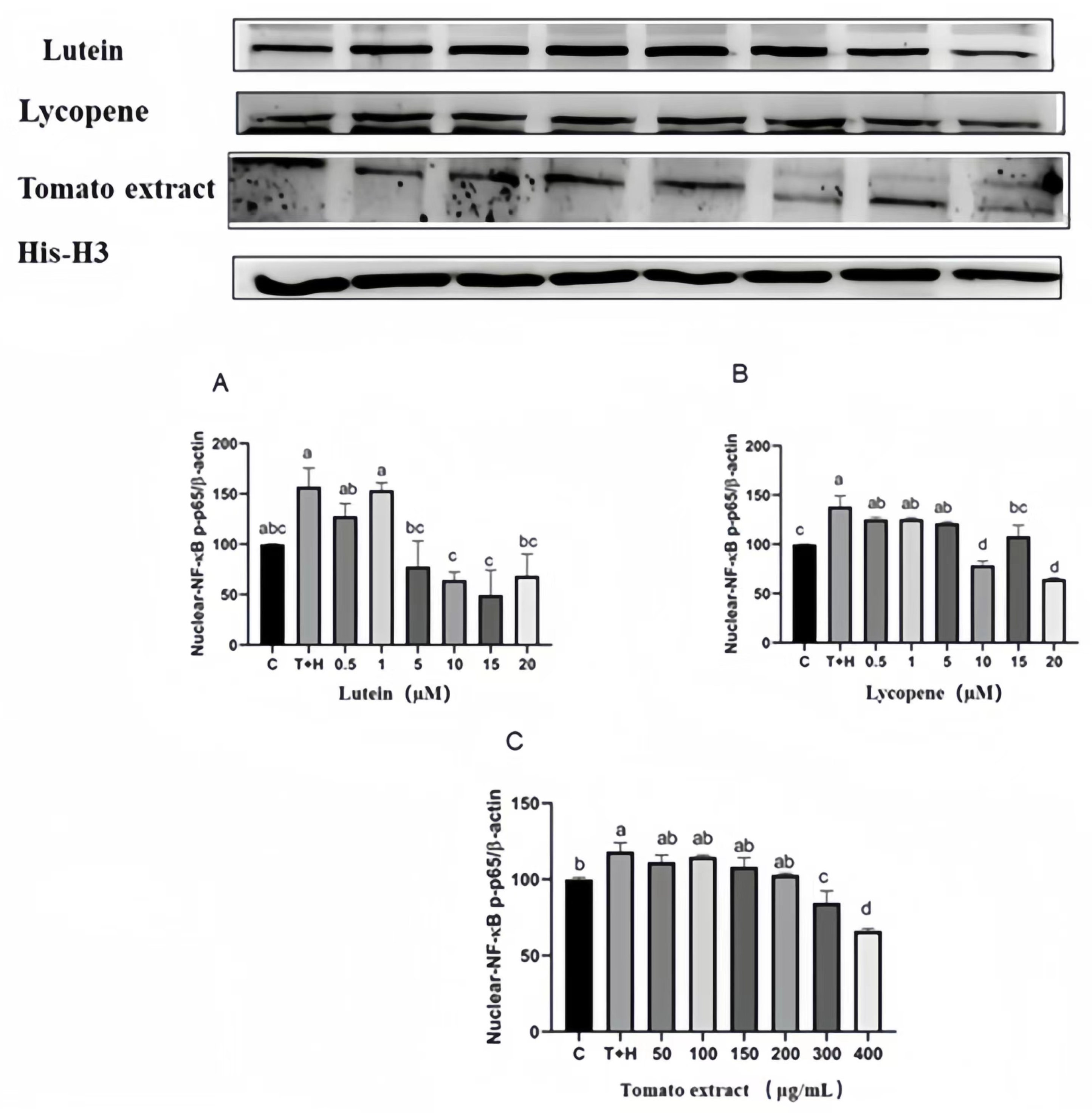 Nutrients 15 04652 g011