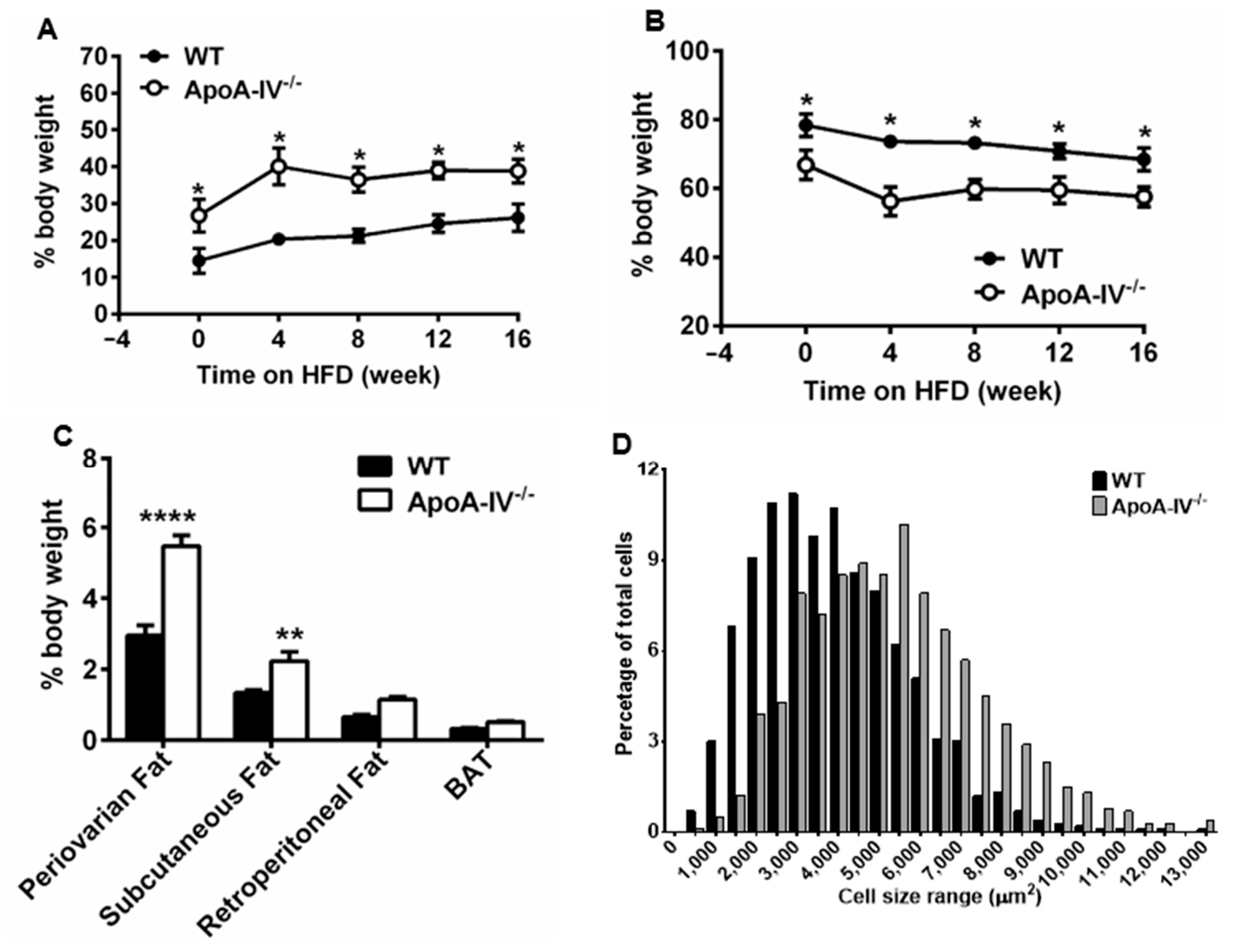 Nutrients 15 04655 g002
