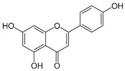 Nutrients 15 04719 i002 Nutrients 15 04719 i002