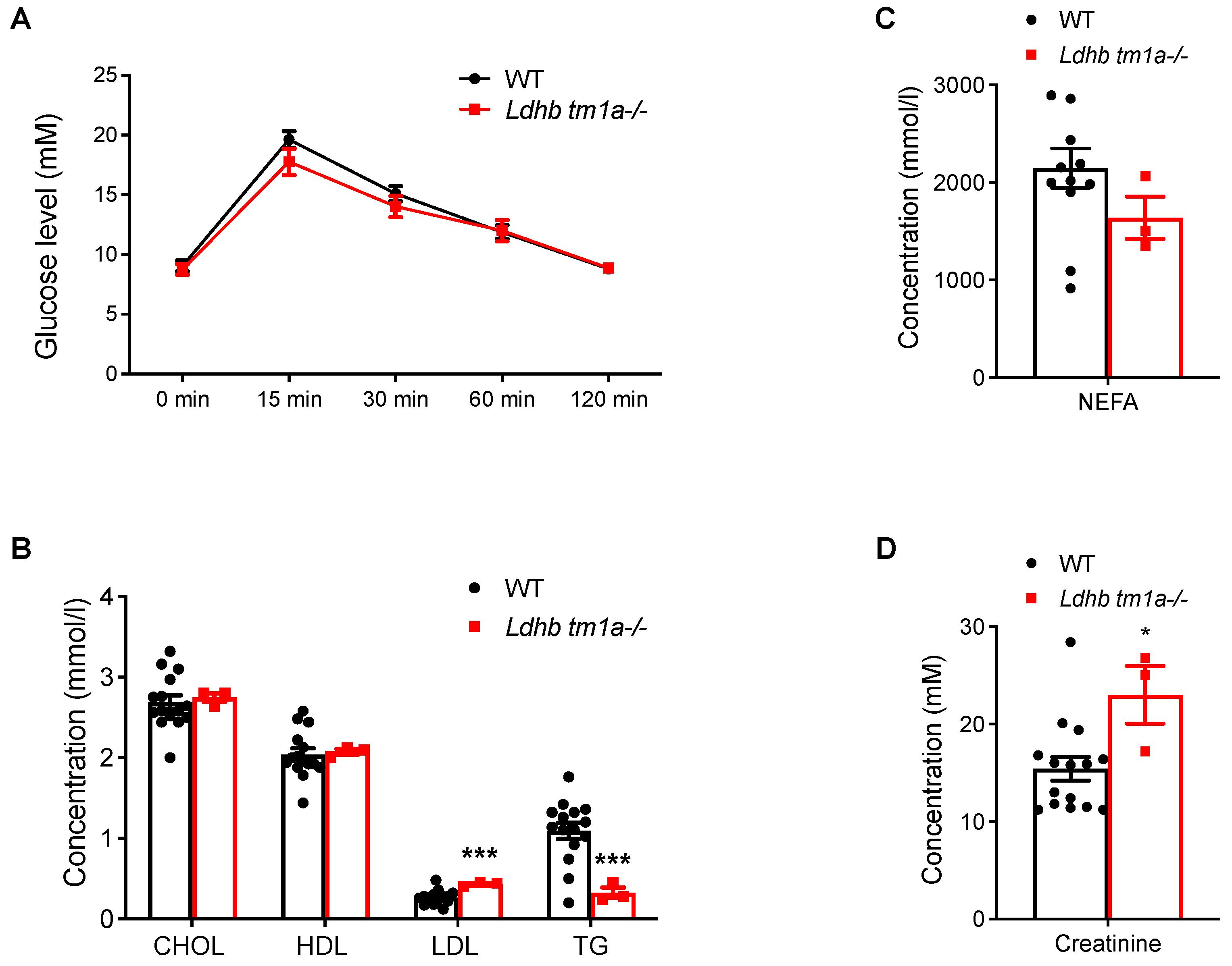 Nutrients 15 04846 g004