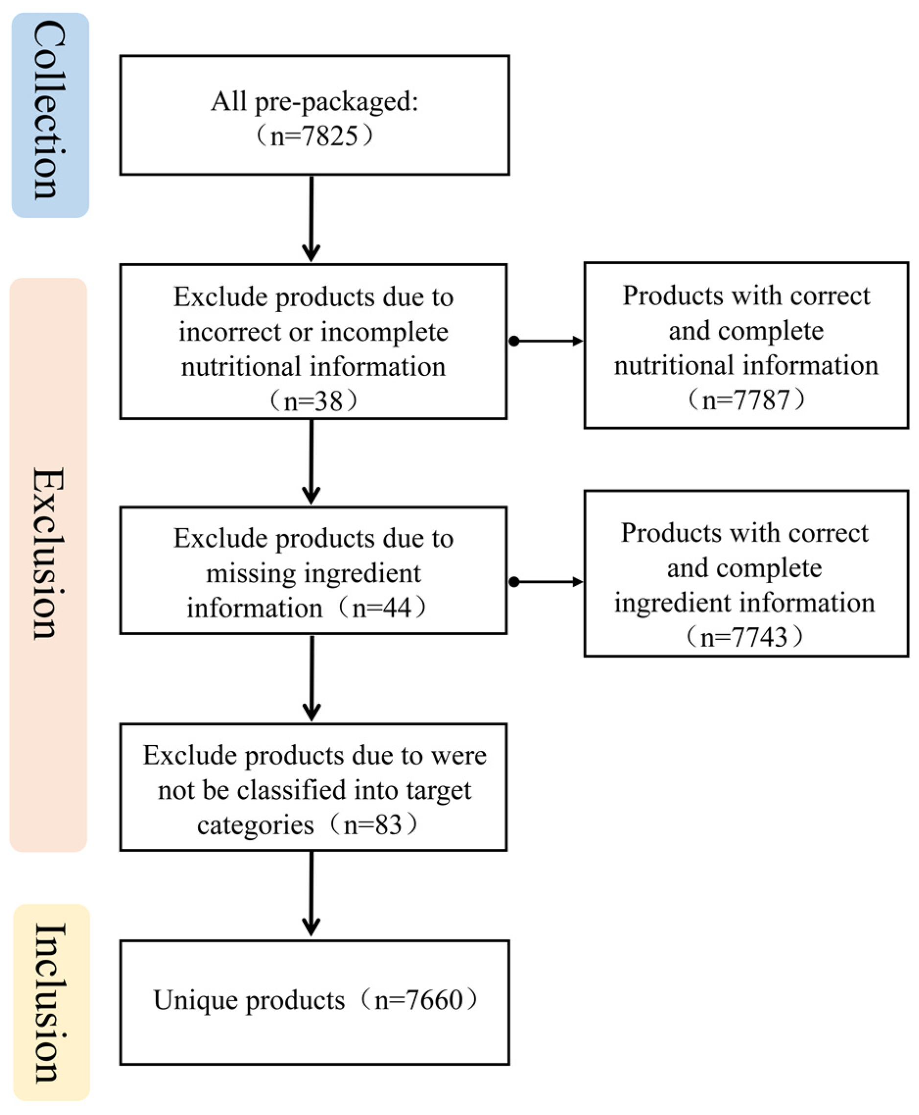 Nutrients 15 04862 g002