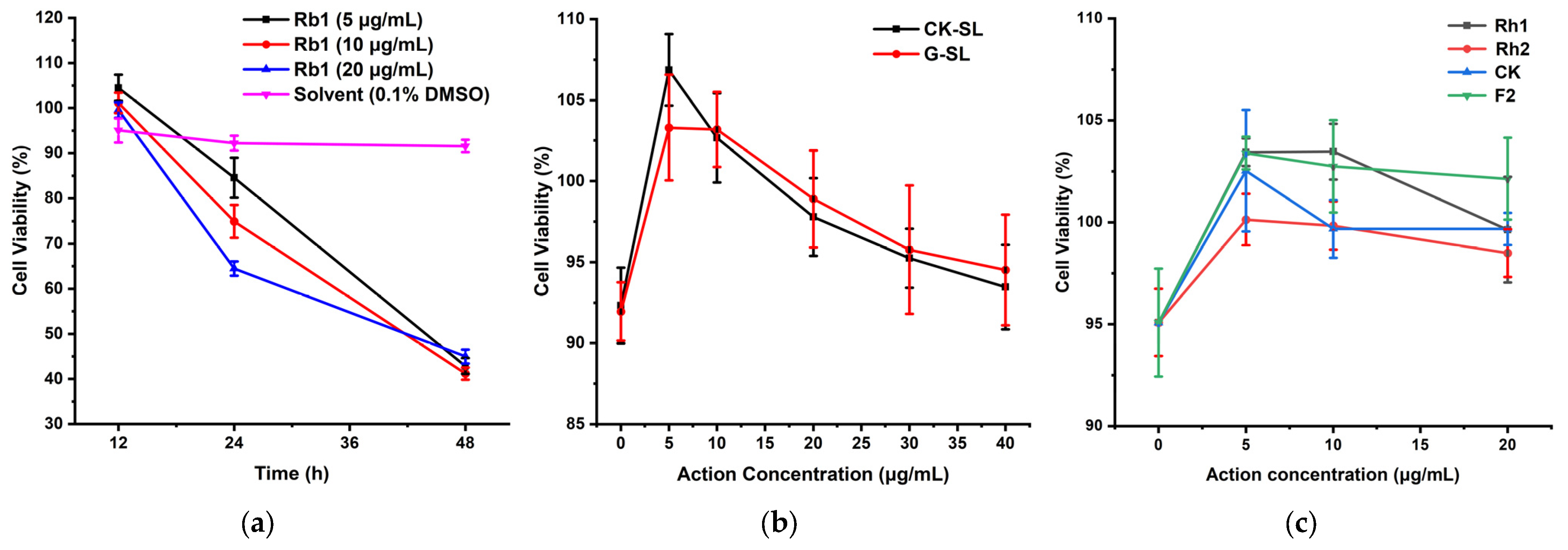 Nutrients 15 04878 g004