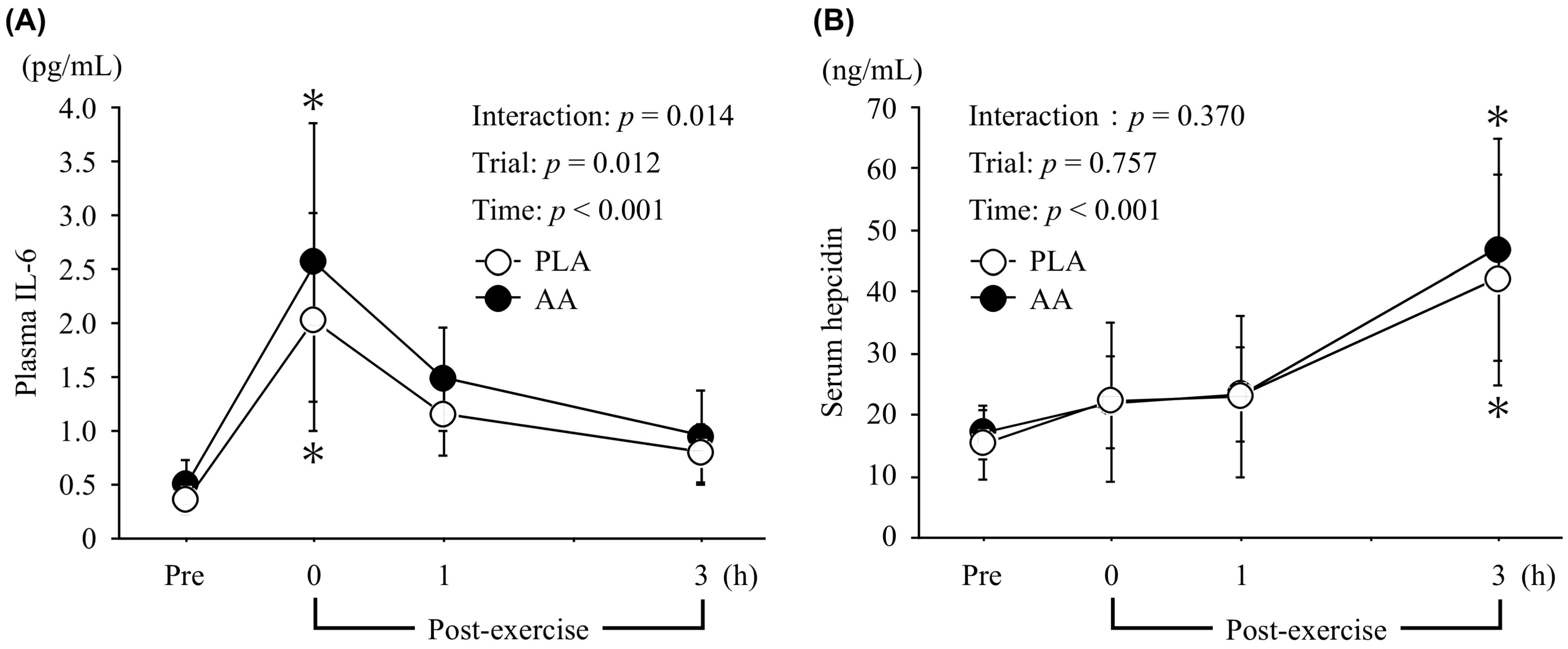 Nutrients 15 04924 g002