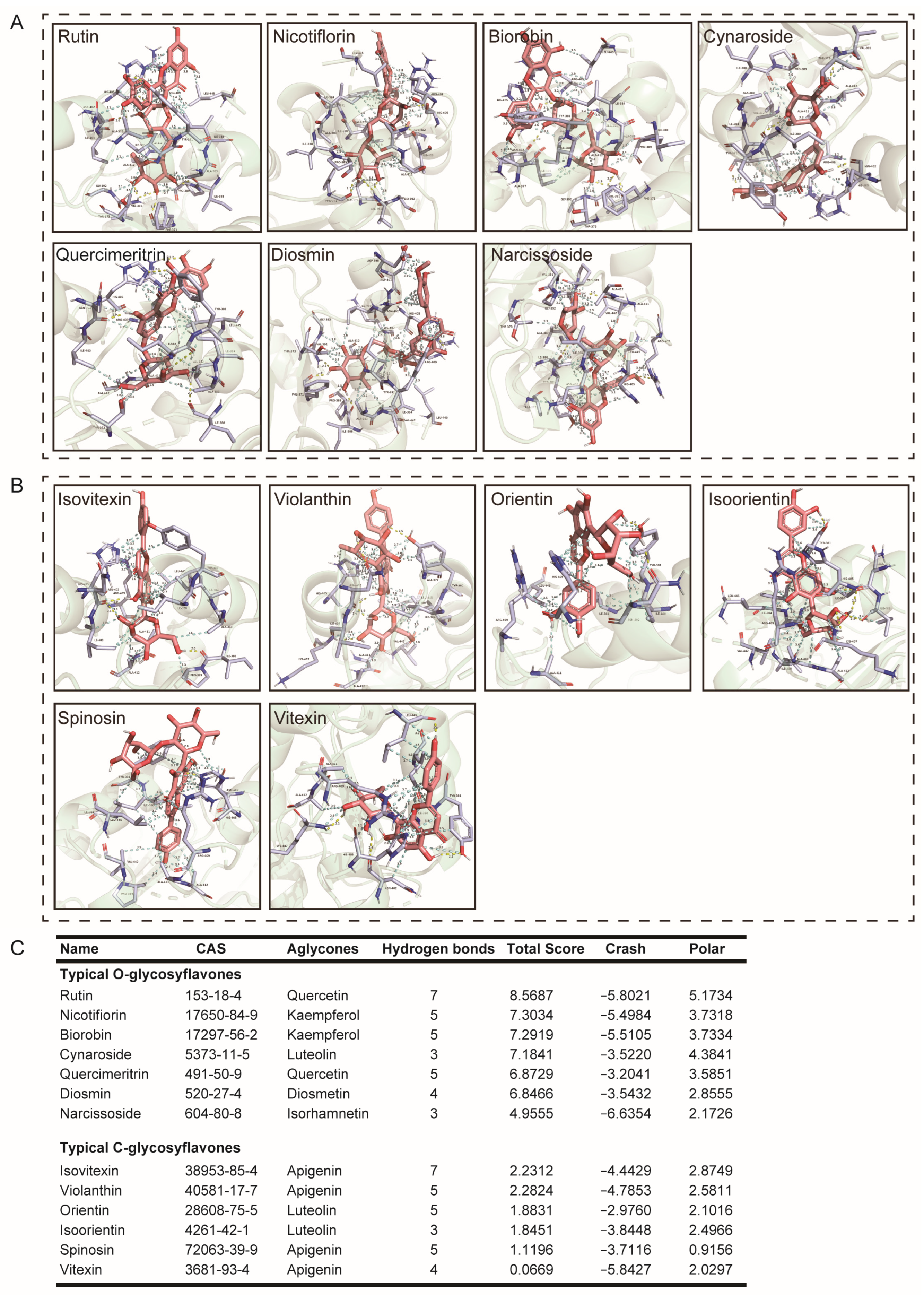 Nutrients 15 04941 g003