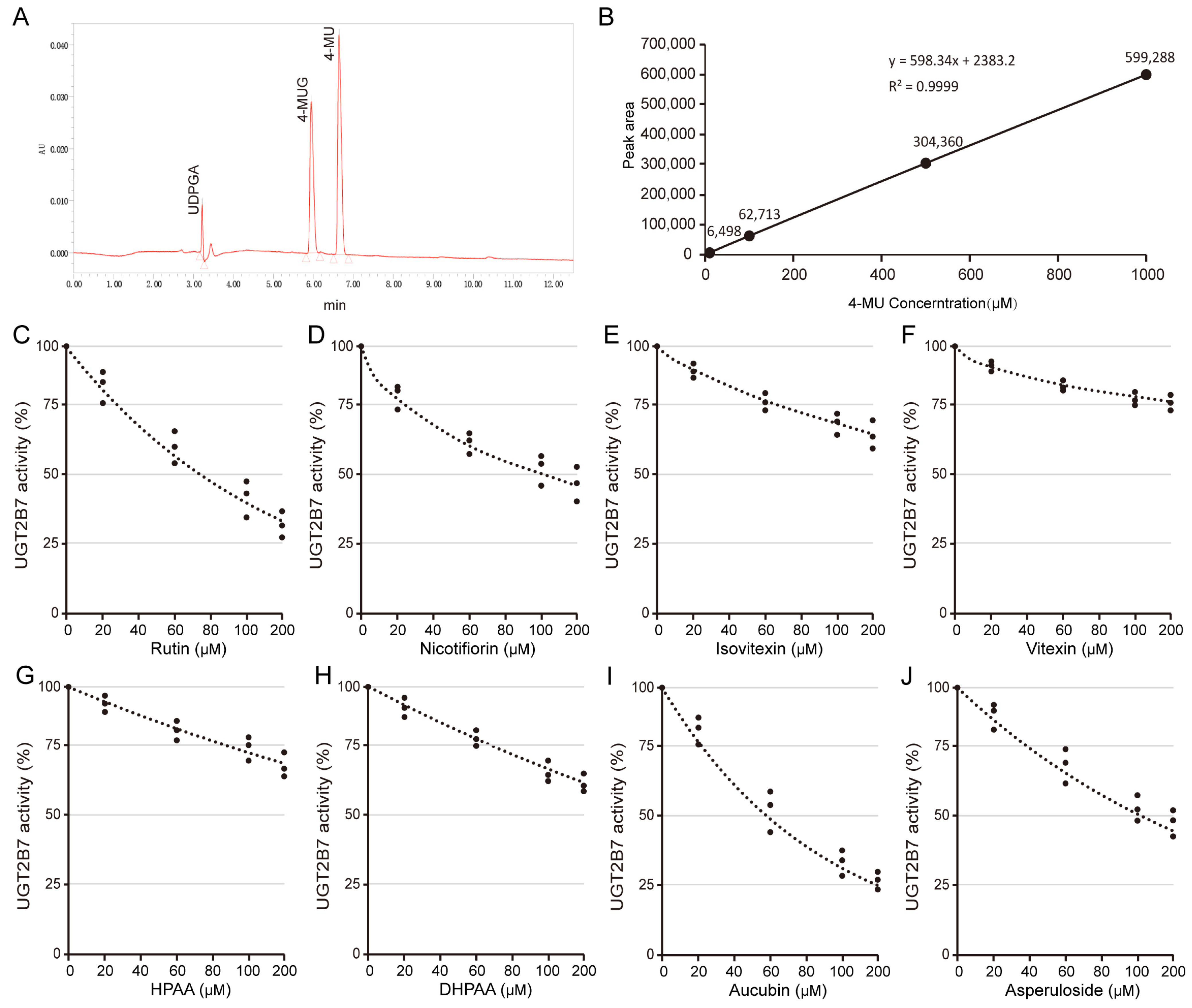 Nutrients 15 04941 g005