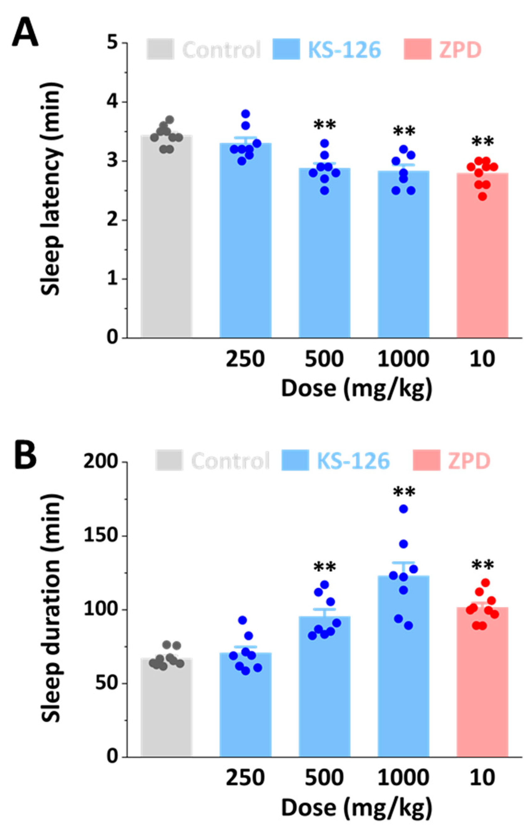 Nutrients 15 05020 g002