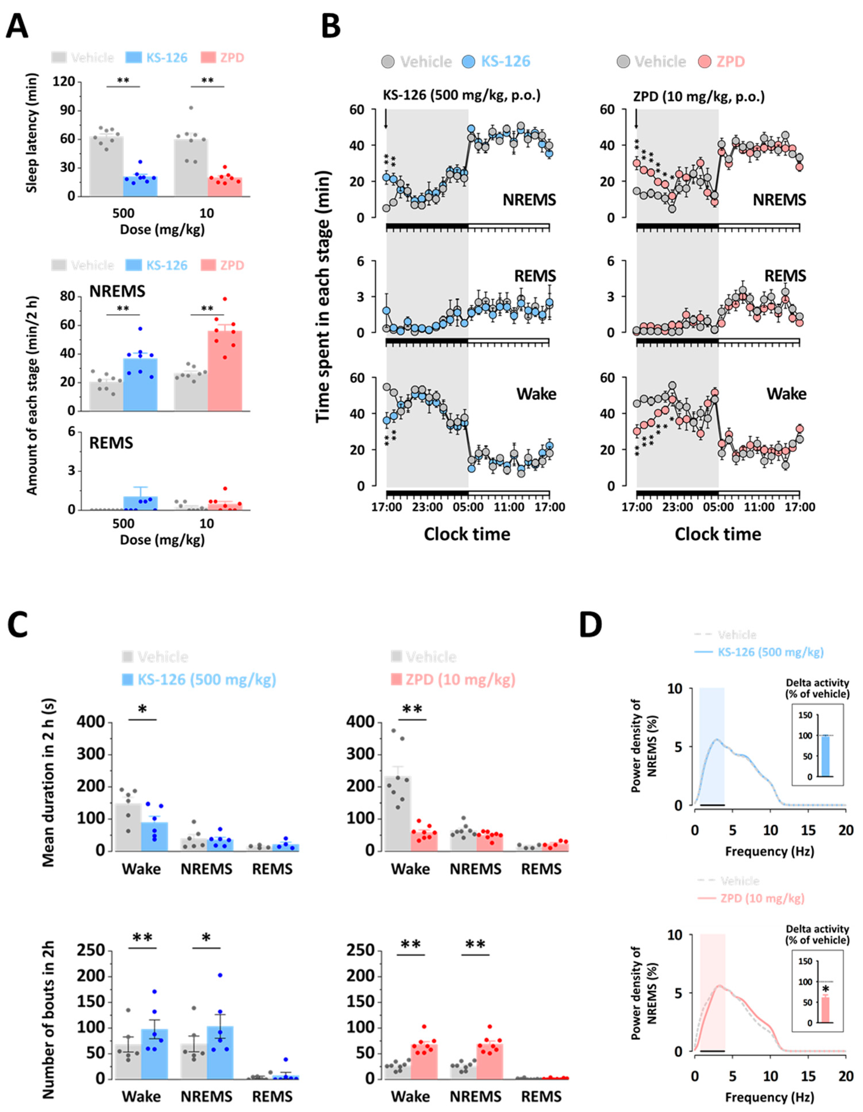 Nutrients 15 05020 g003