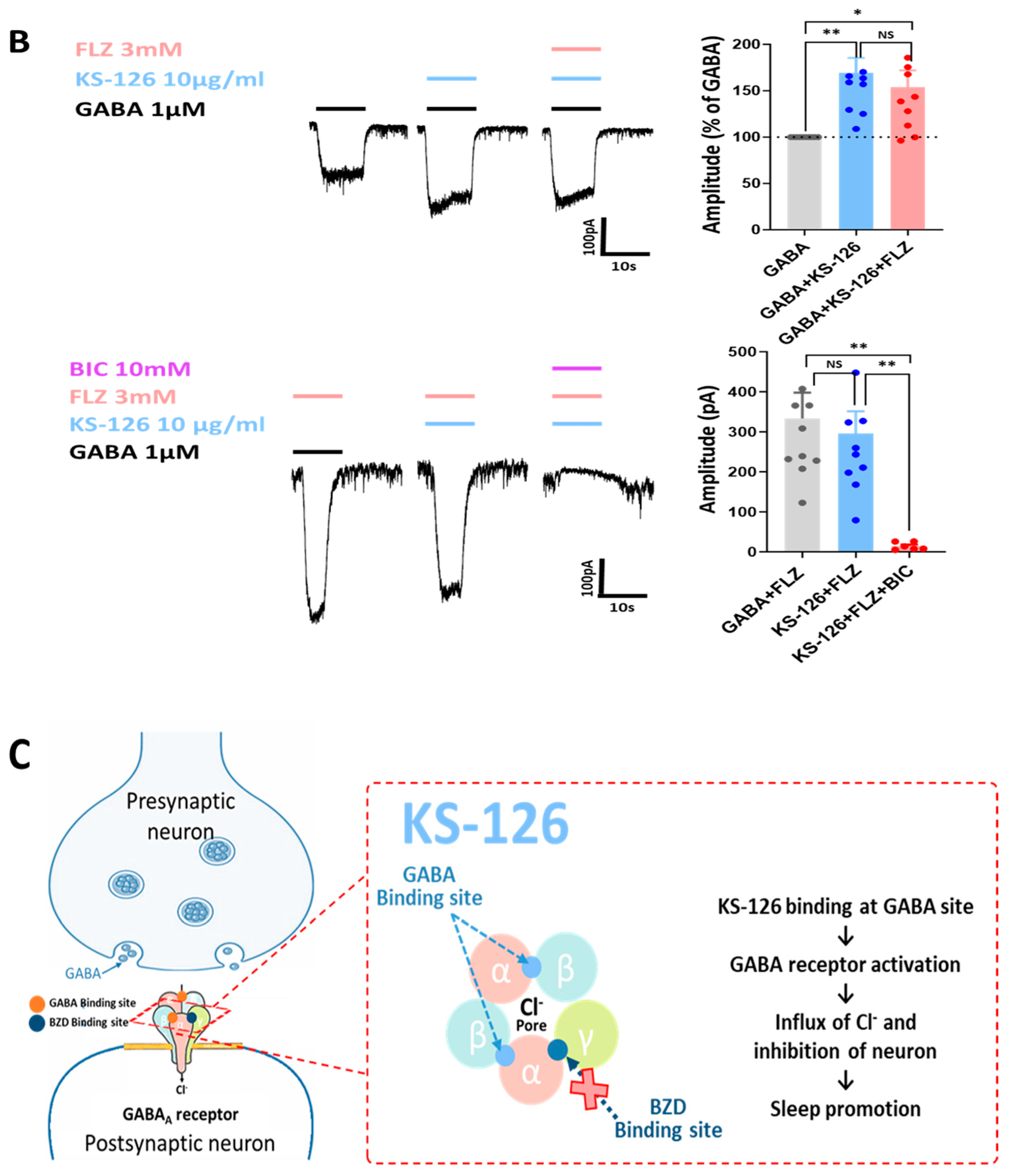 Nutrients 15 05020 g004b