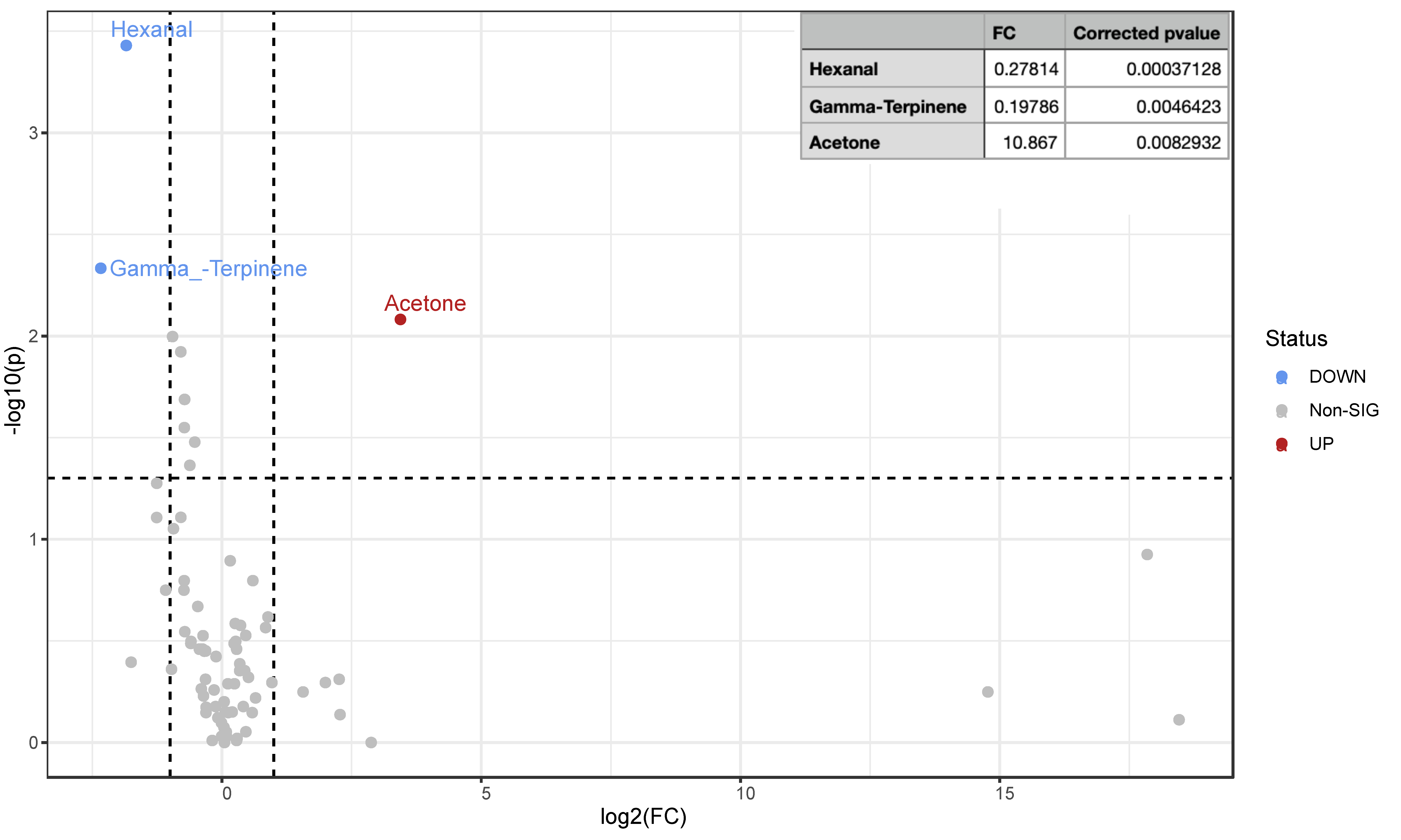 Nutrients 15 05026 g003