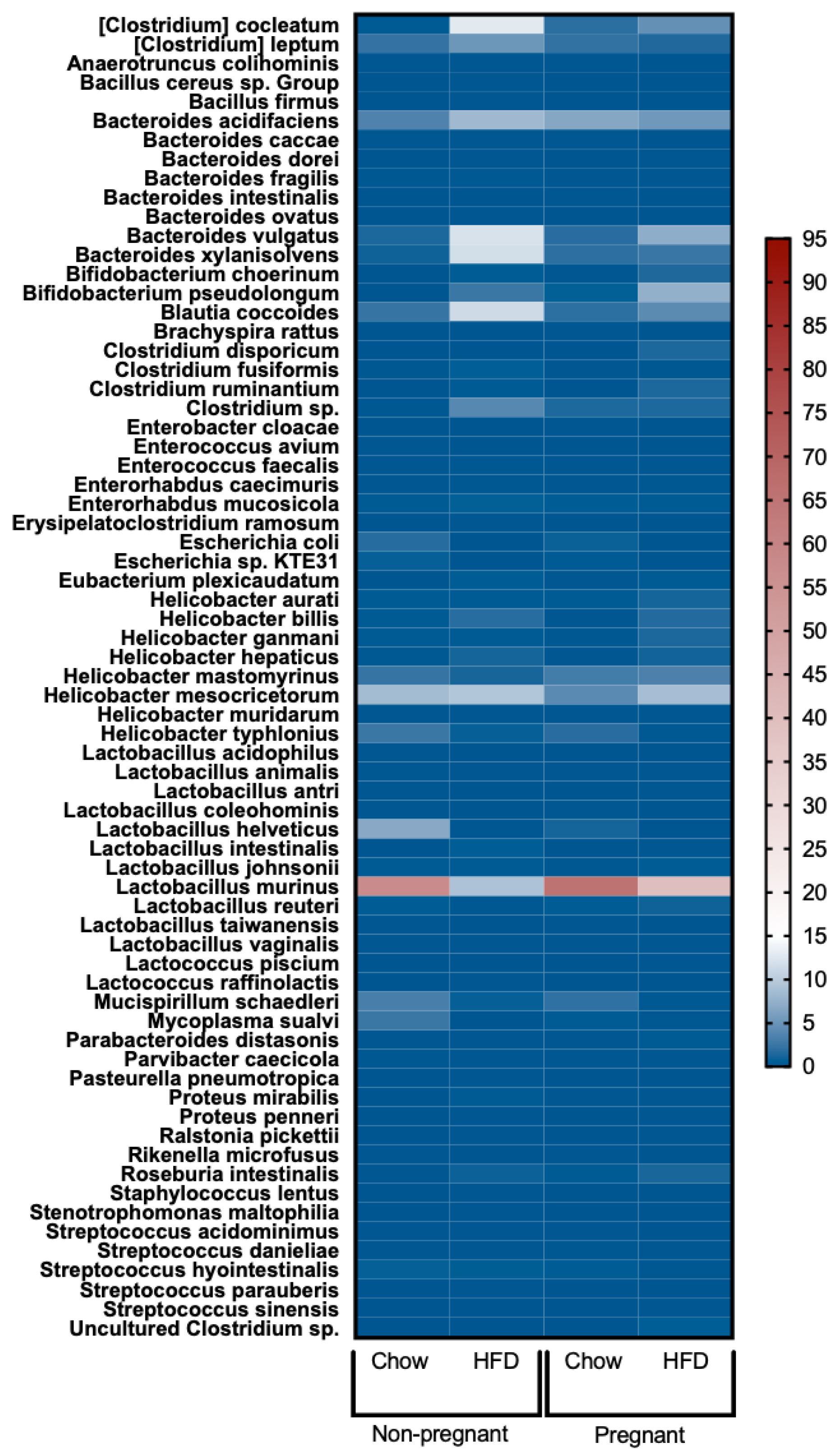 Nutrients 15 05041 g007 Nutrients 15 05041 g007