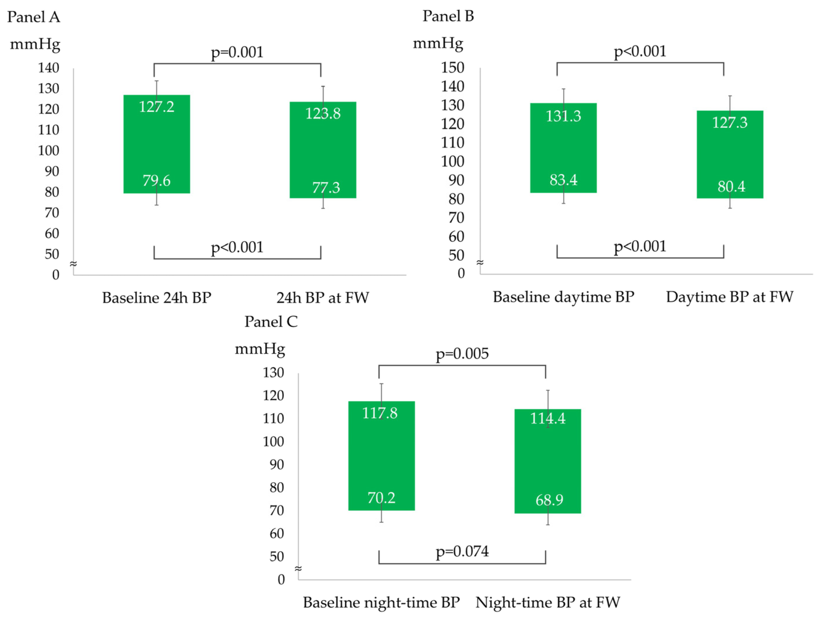 https://www.mdpi.com/nutrients/nutrients-15-05099/article_deploy/html/images/nutrients-15-05099-g001.png