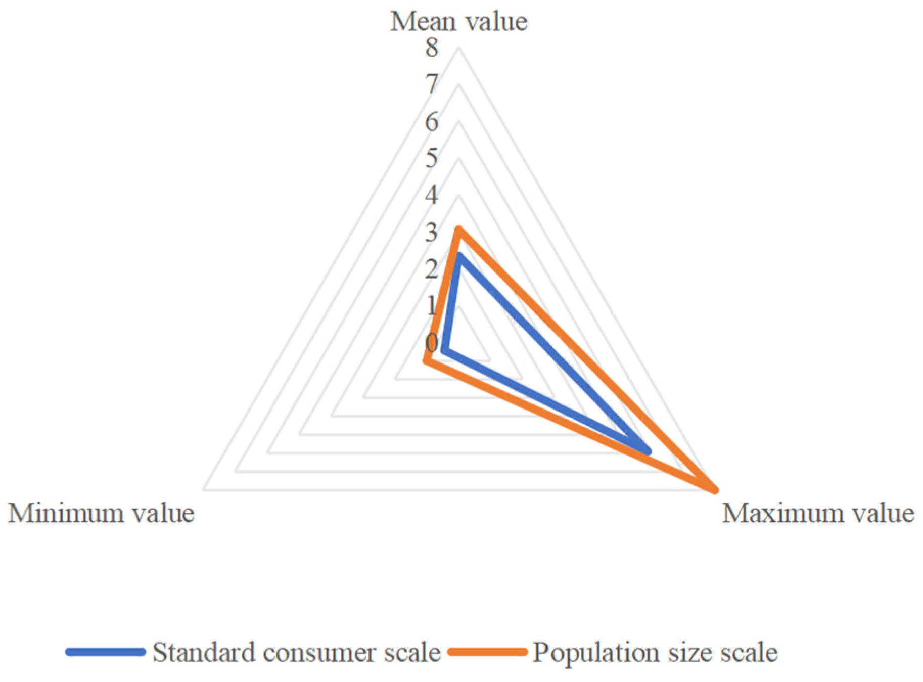 Nutrients 16 00043 g006