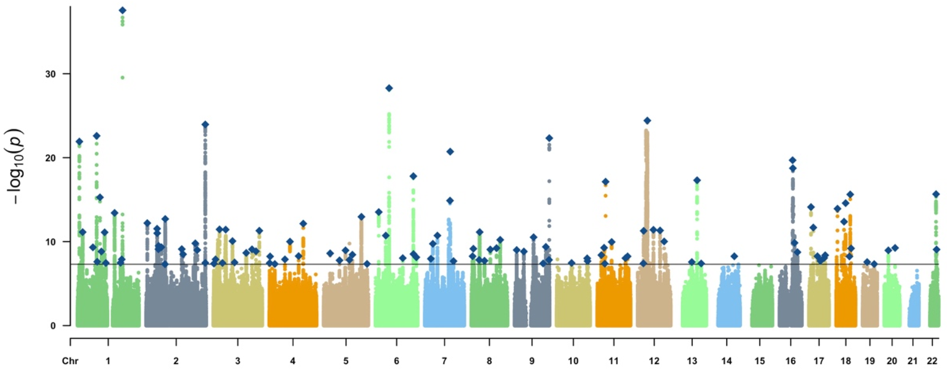 Nutrients 16 00046 g002