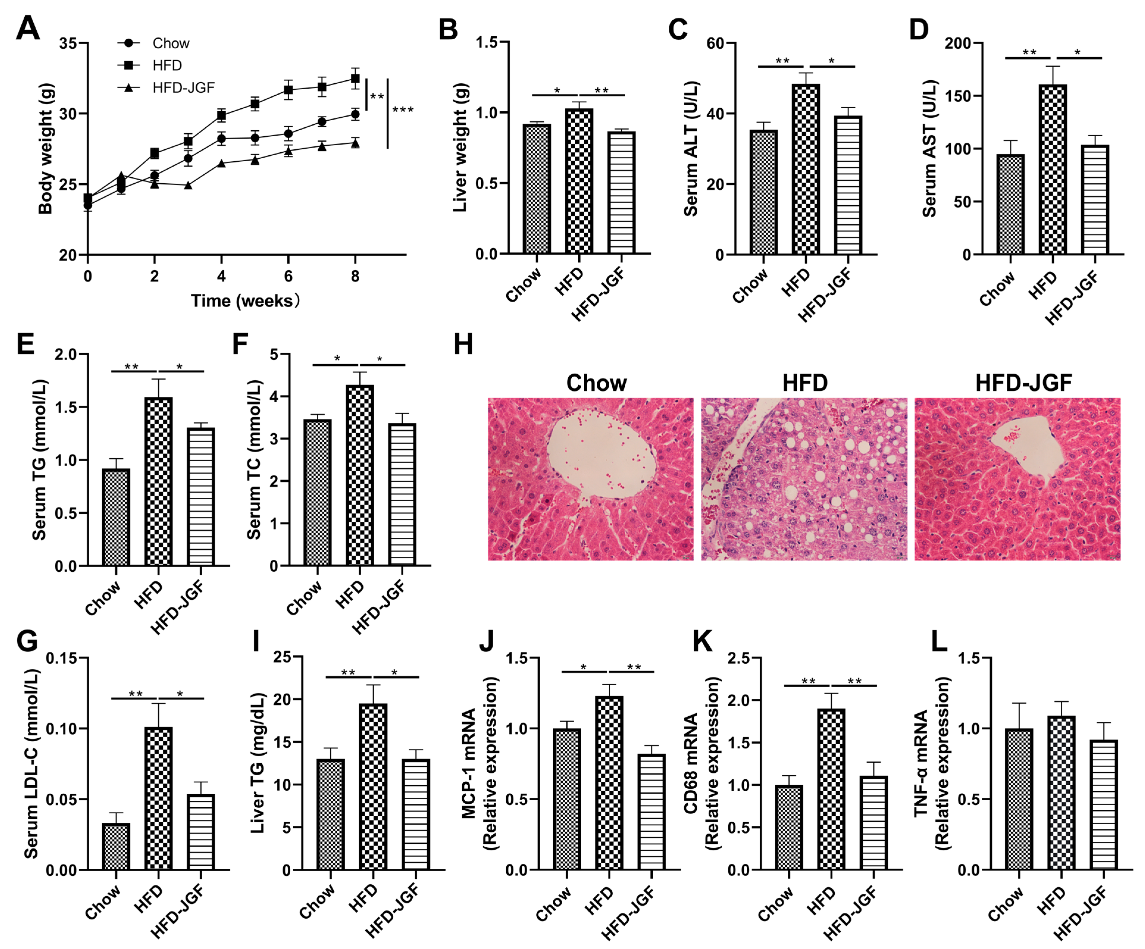 Nutrients 16 00058 g002