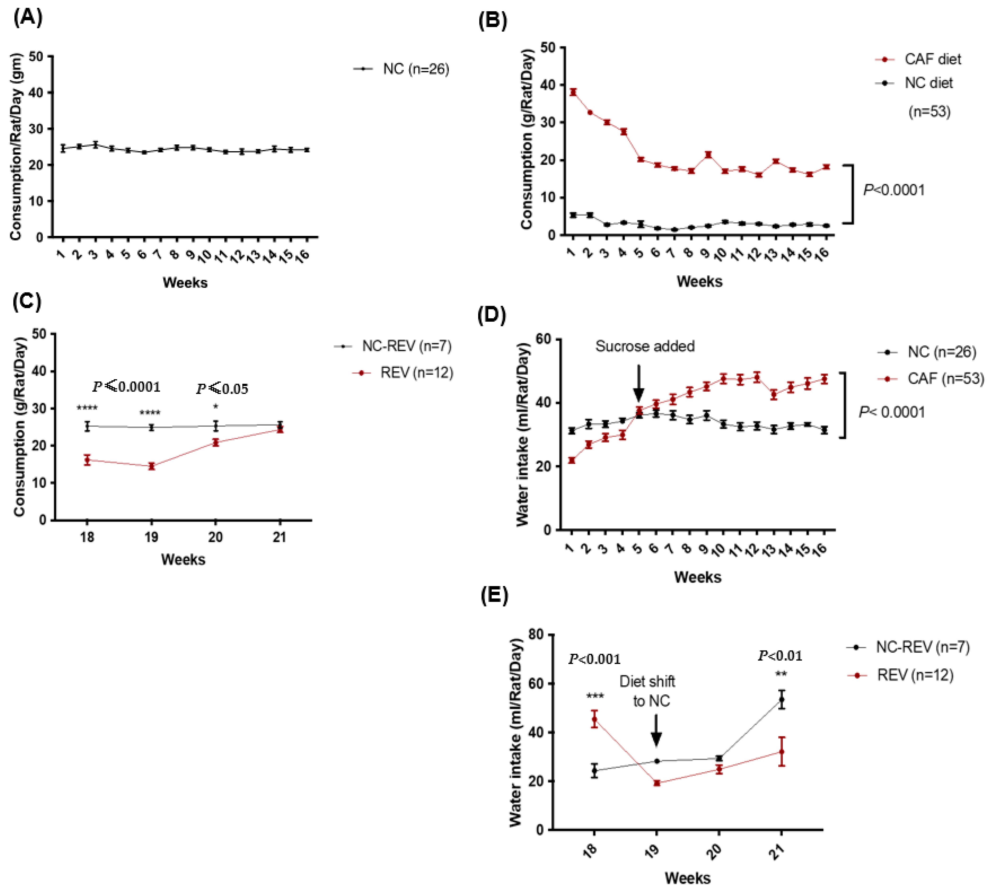 Nutrients 16 00115 g004 Nutrients 16 00115 g004