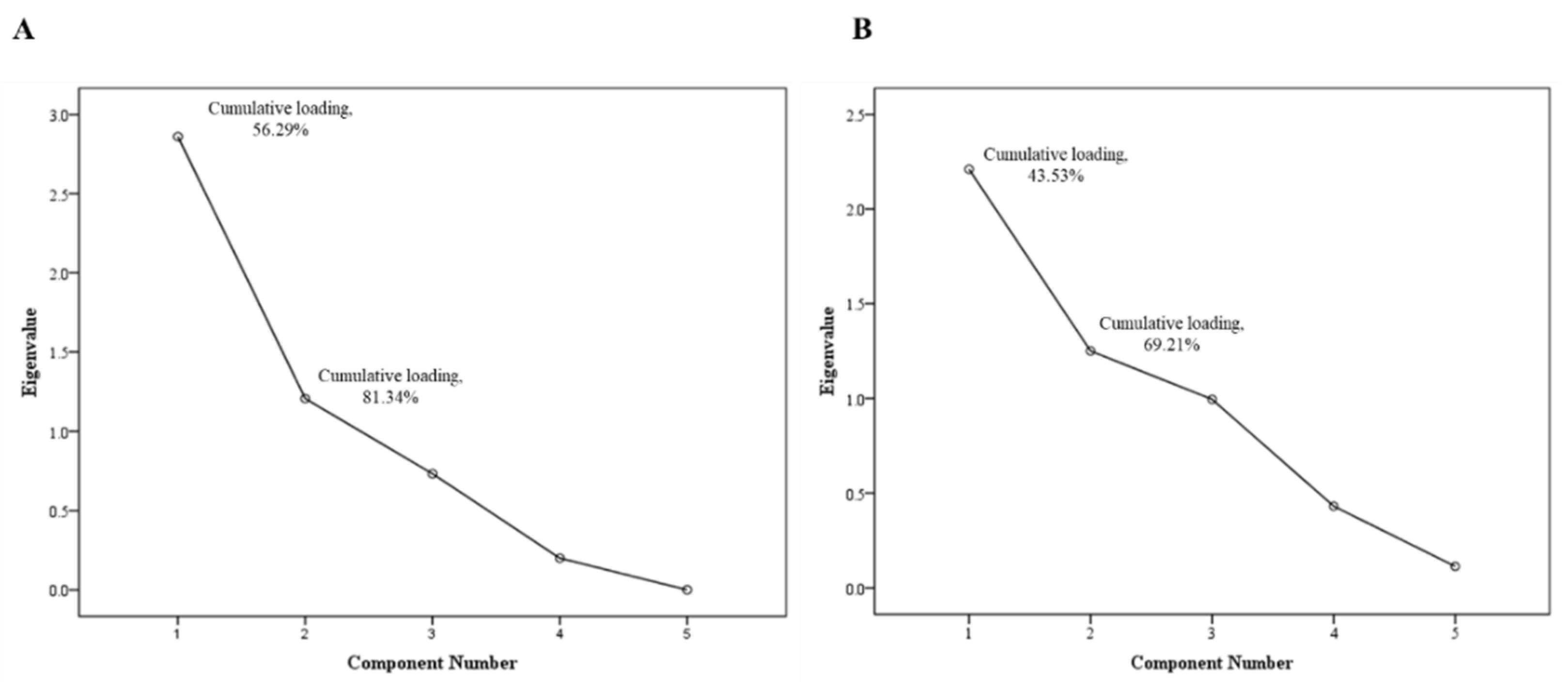 Nutrients 16 00211 g006